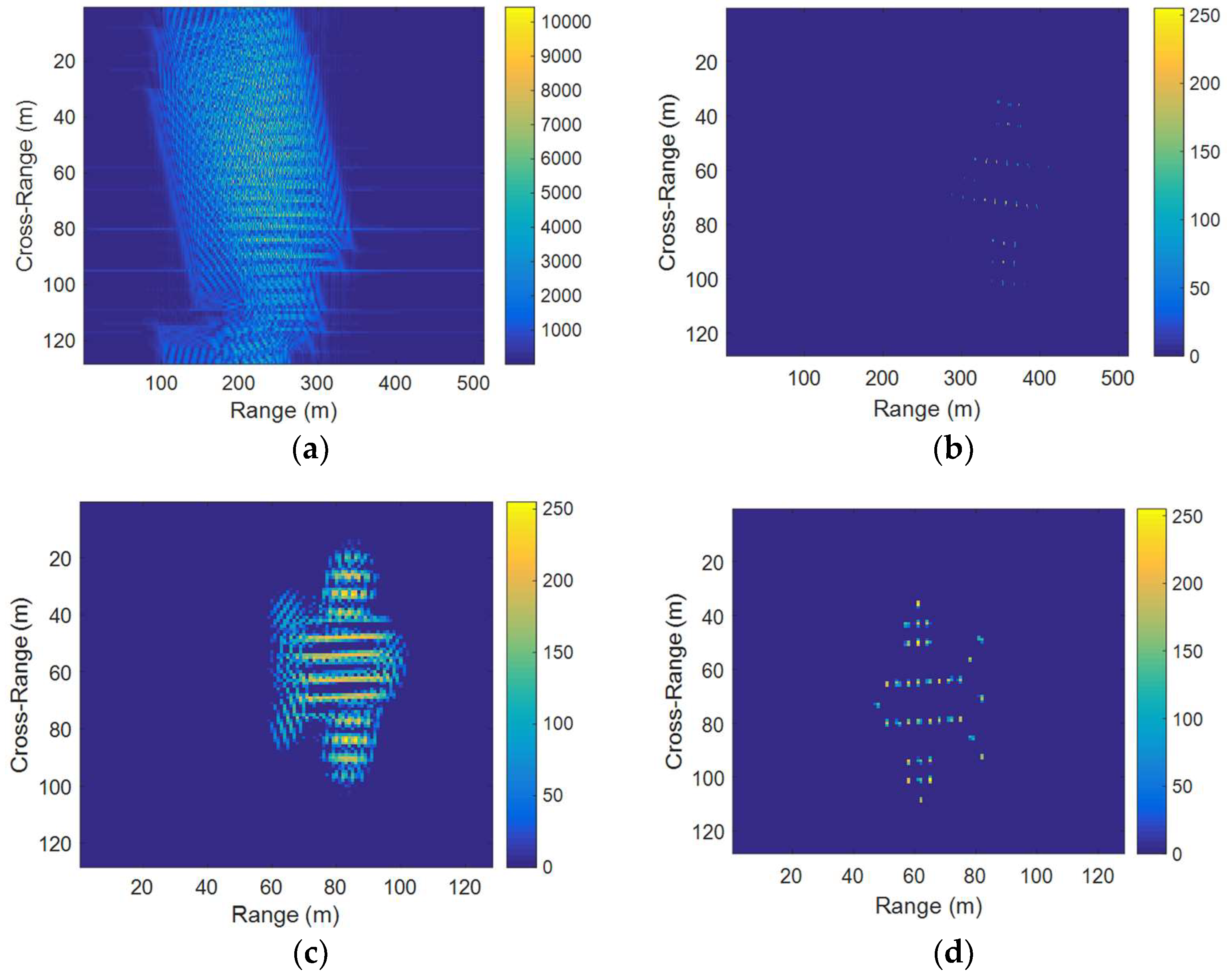 Remotesensing 10 01810 g008 Remotesensing 10 01810 g008