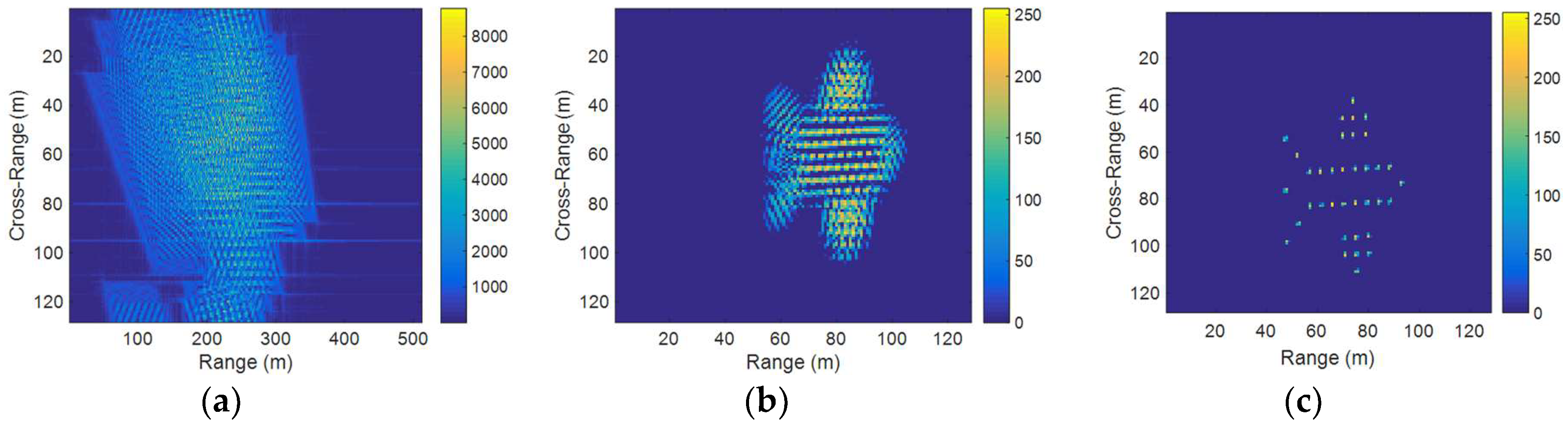 Remotesensing 10 01810 g009 Remotesensing 10 01810 g009