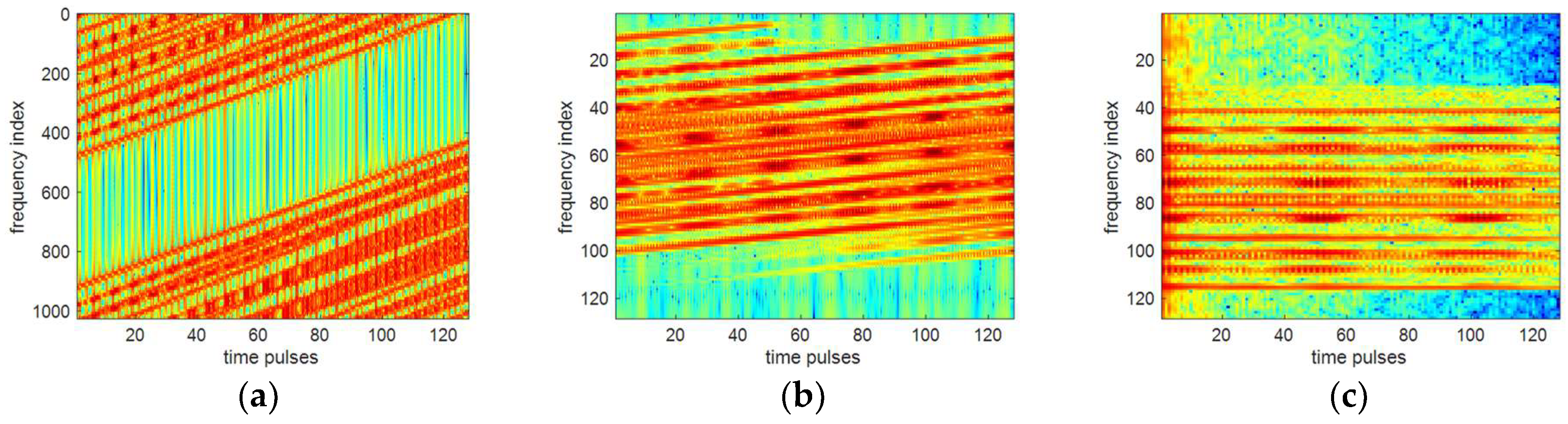 Remotesensing 10 01810 g011 Remotesensing 10 01810 g011