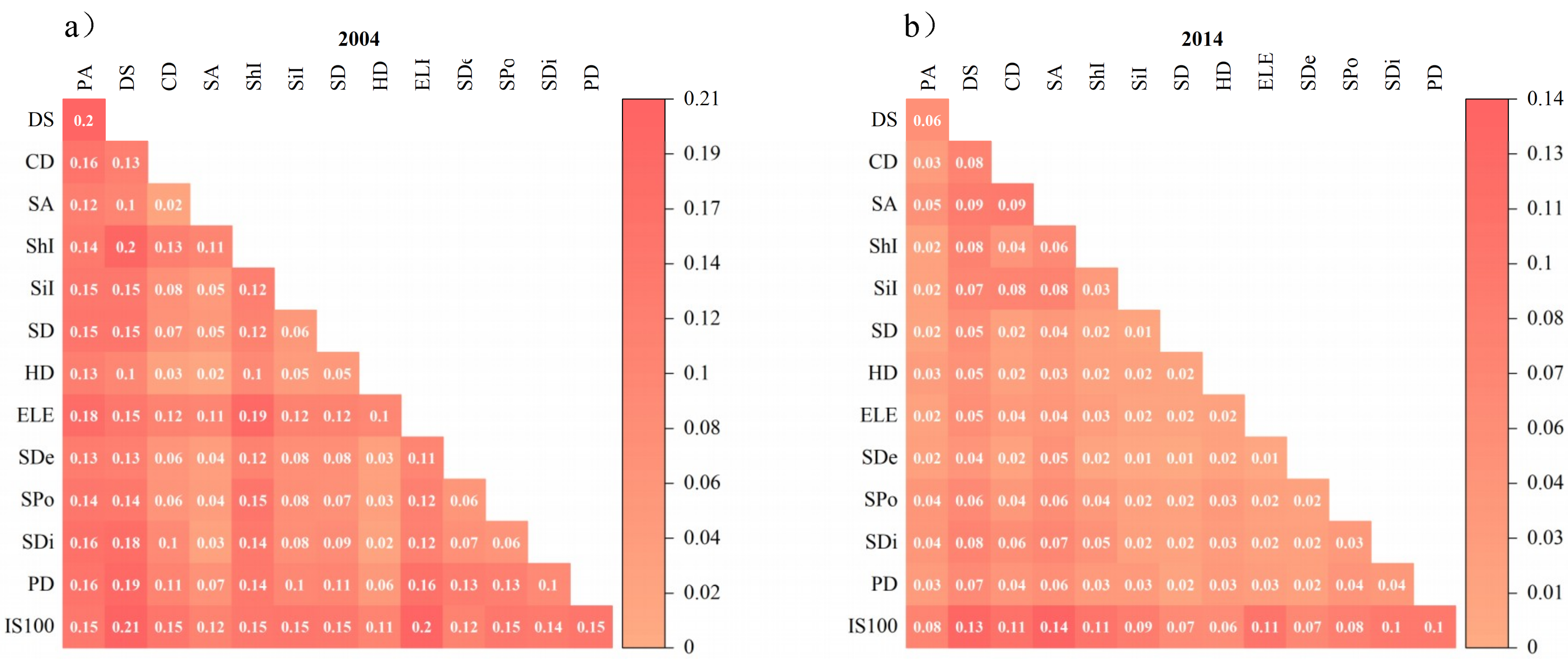 Remotesensing 10 01814 g008