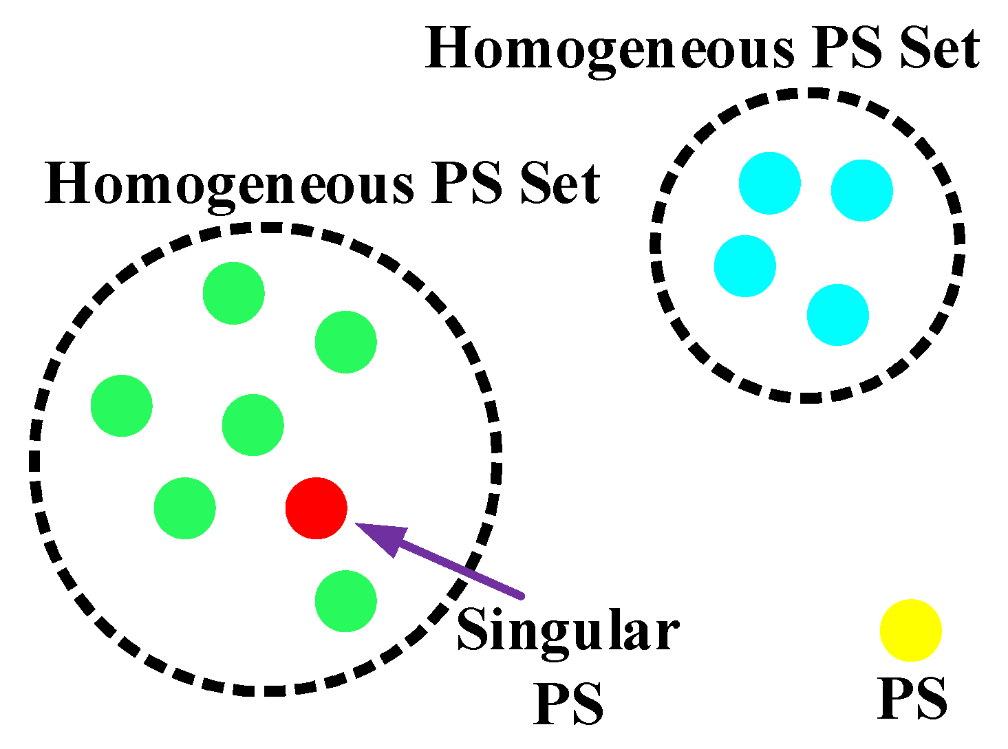 Remotesensing 10 01816 g001 Remotesensing 10 01816 g001