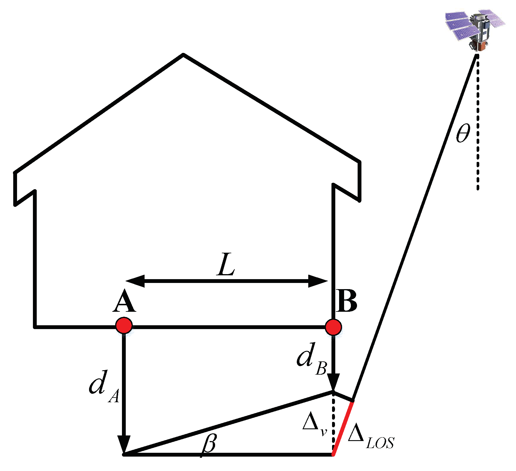 Remotesensing 10 01816 g002 Remotesensing 10 01816 g002