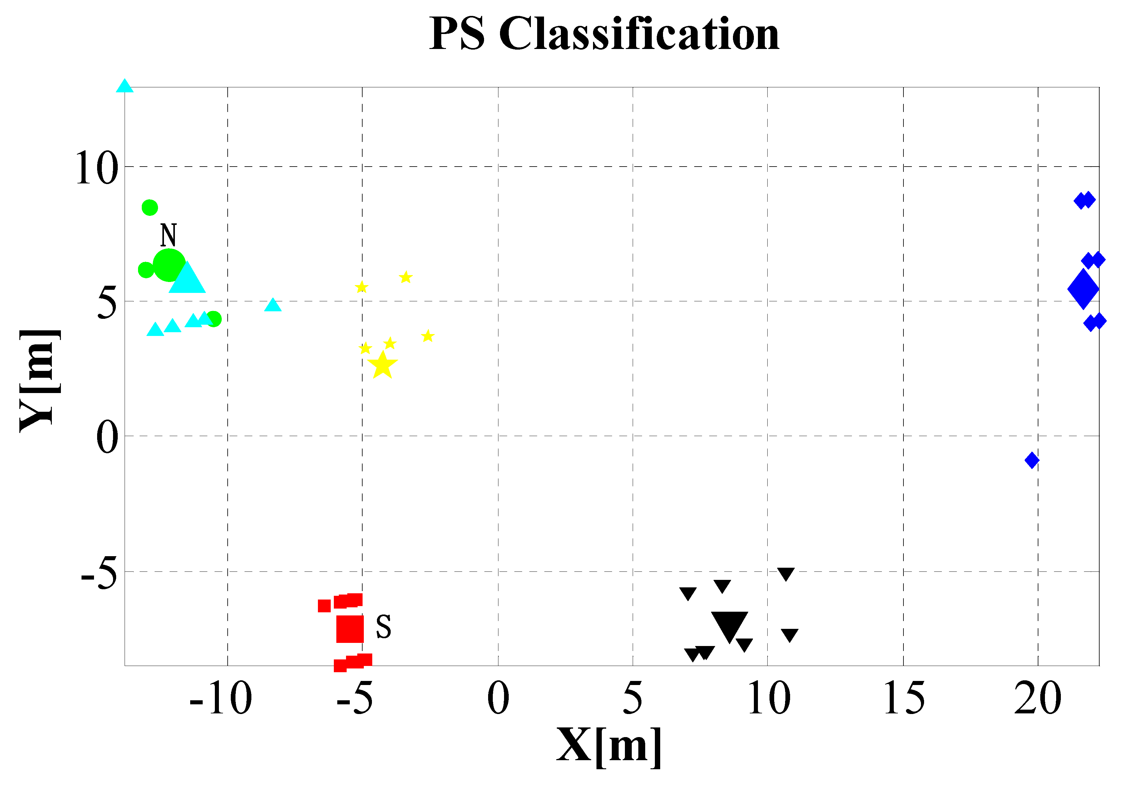 Remotesensing 10 01816 g004 Remotesensing 10 01816 g004