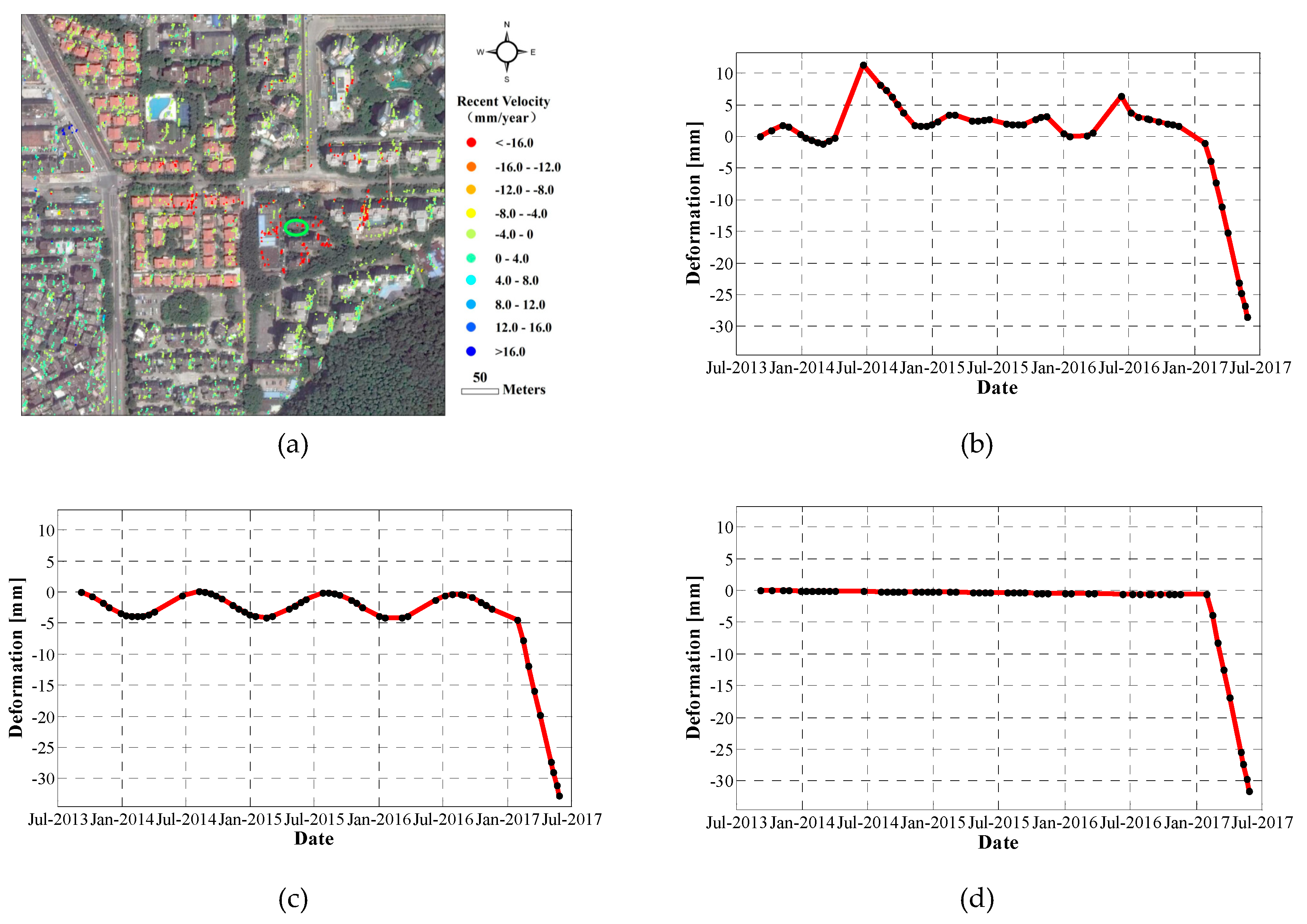 Remotesensing 10 01816 g010 Remotesensing 10 01816 g010