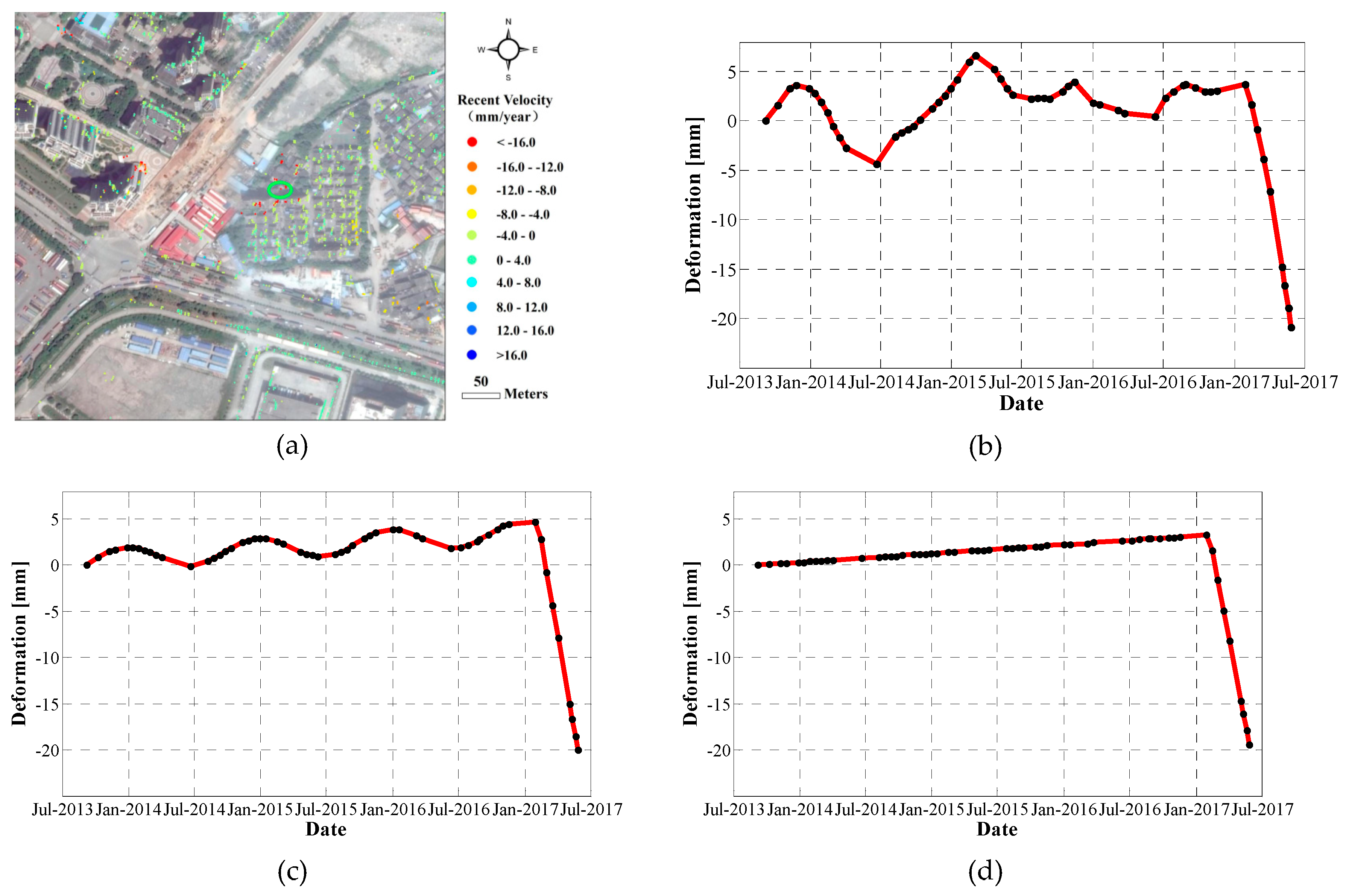 Remotesensing 10 01816 g011 Remotesensing 10 01816 g011