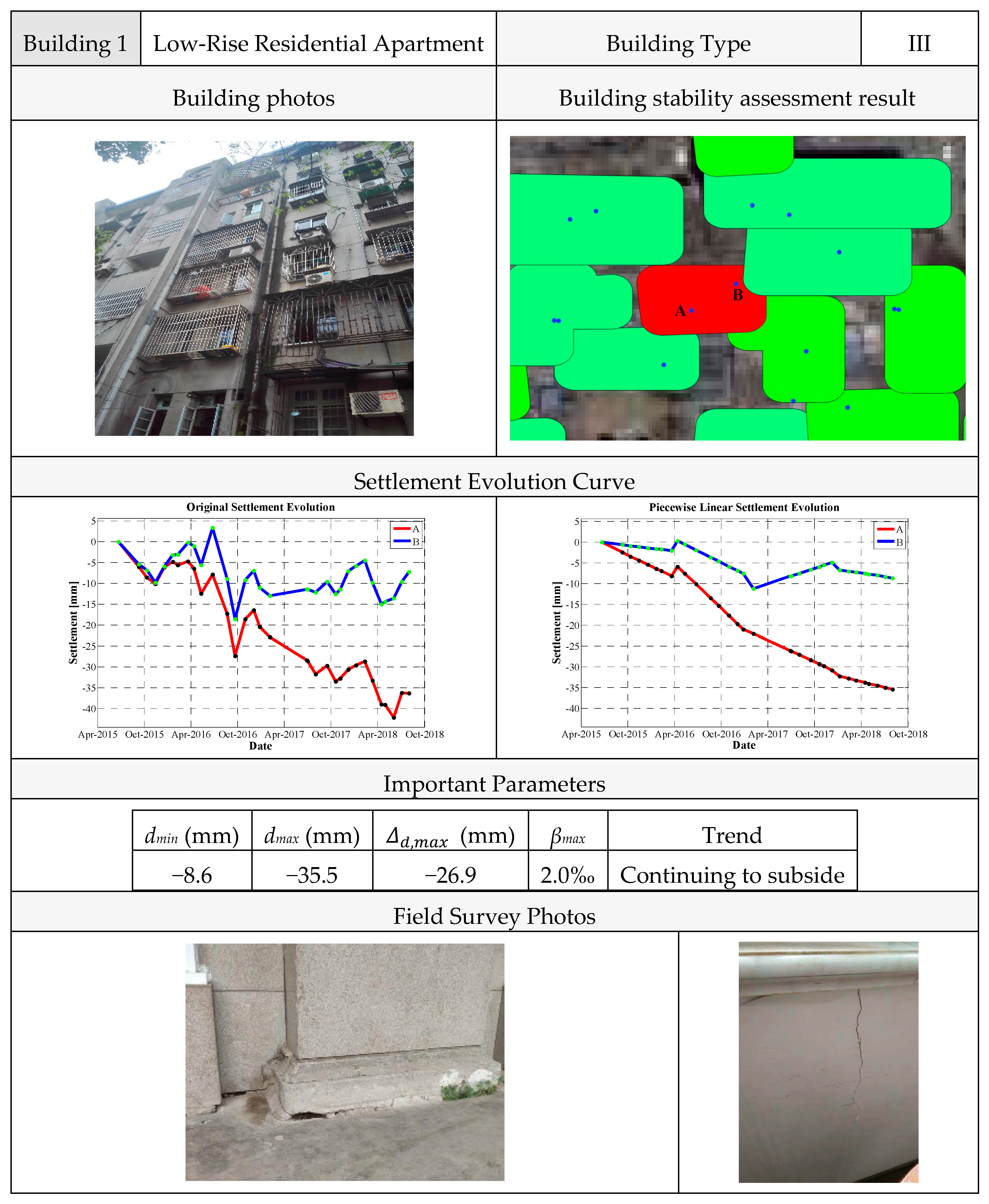 Remotesensing 10 01816 g017 Remotesensing 10 01816 g017