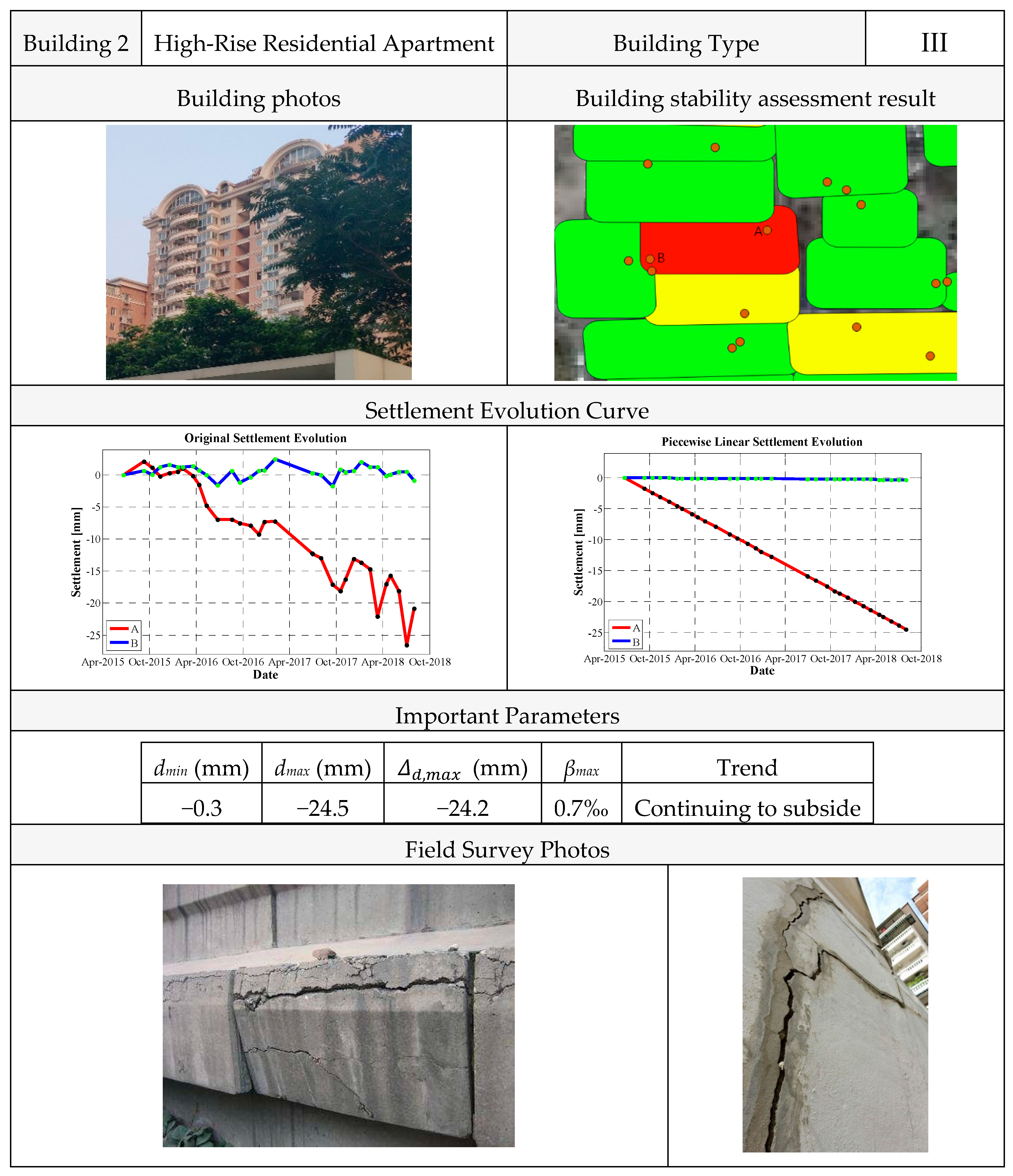 Remotesensing 10 01816 g018 Remotesensing 10 01816 g018
