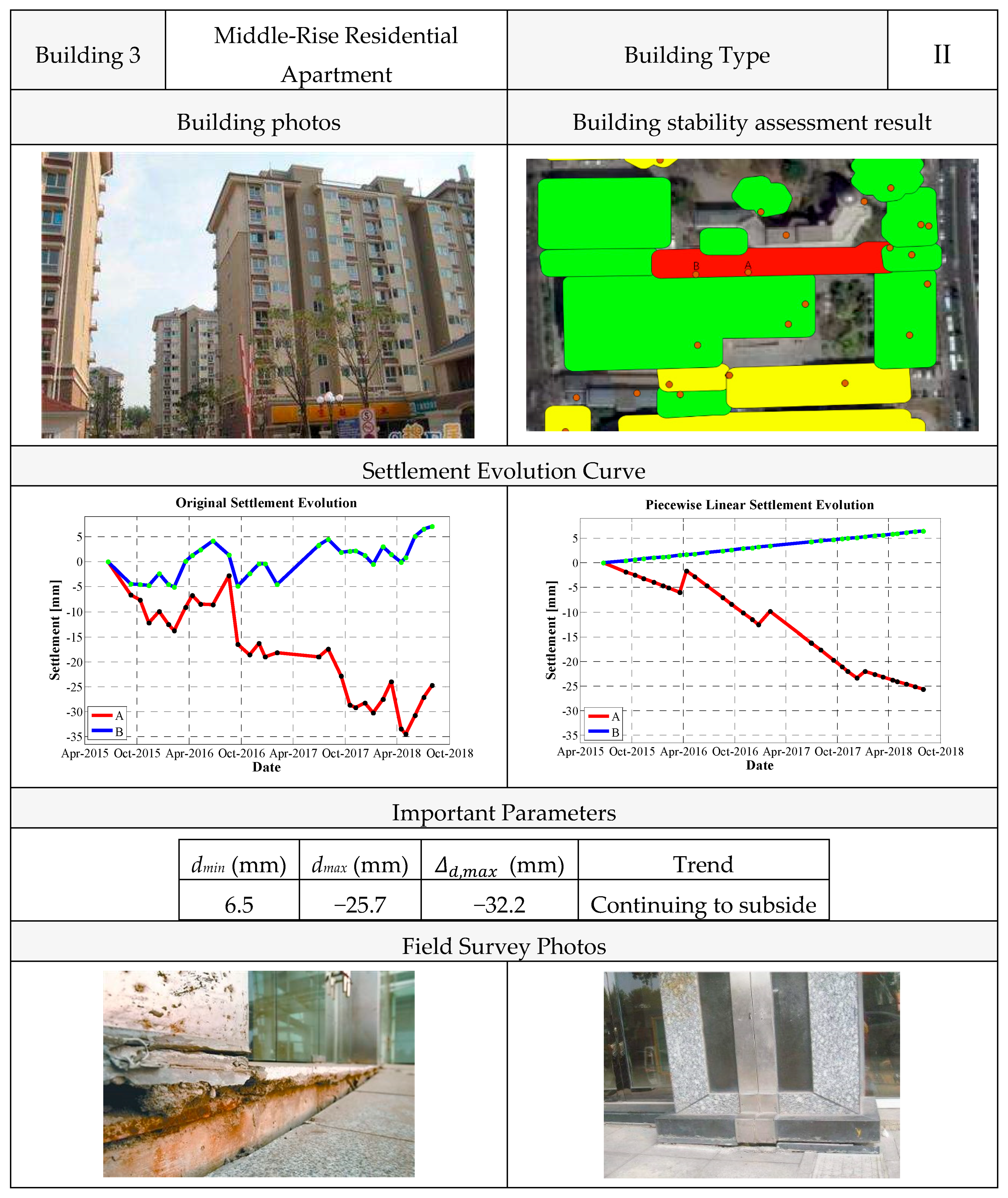 Remotesensing 10 01816 g019 Remotesensing 10 01816 g019