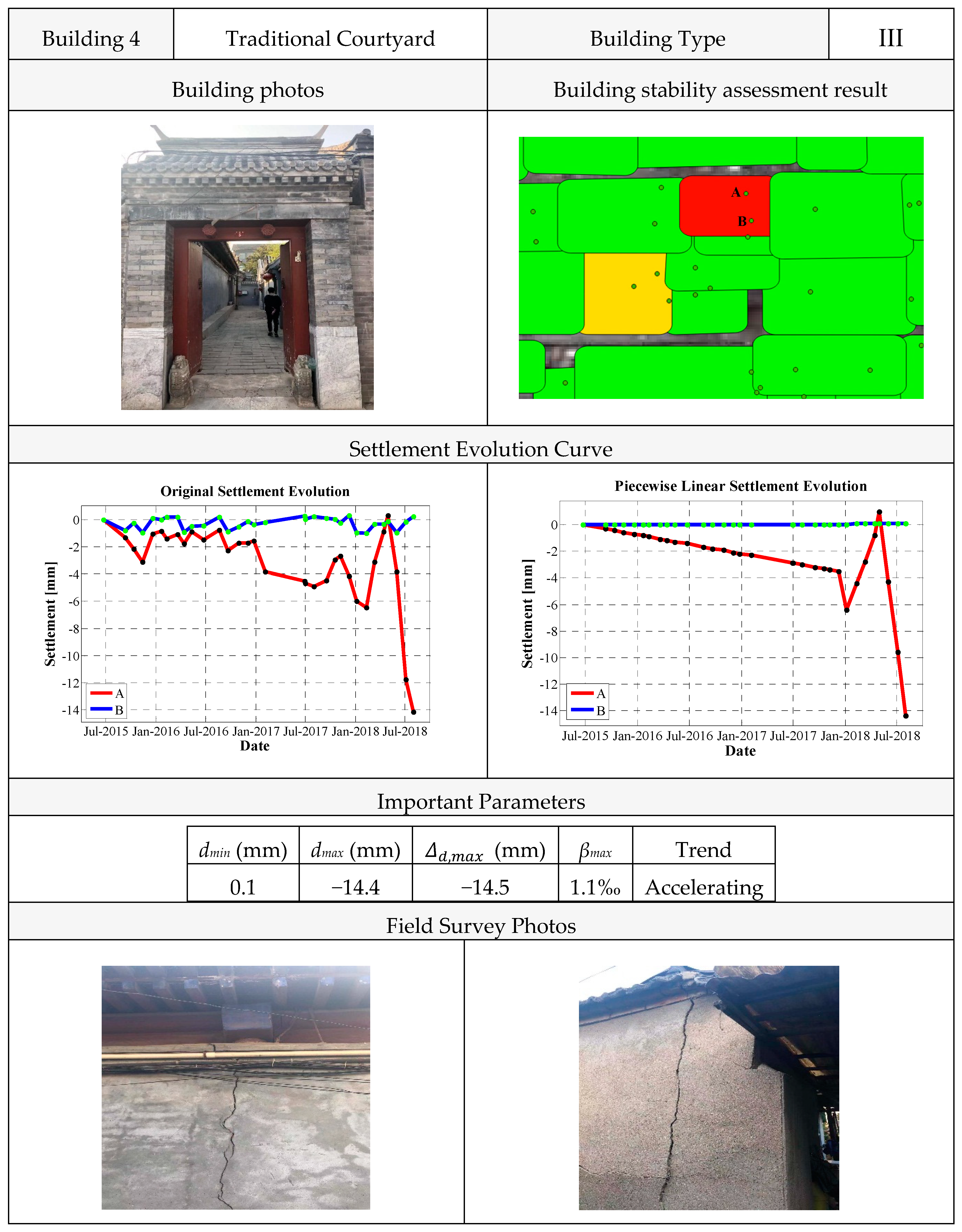 Remotesensing 10 01816 g020 Remotesensing 10 01816 g020
