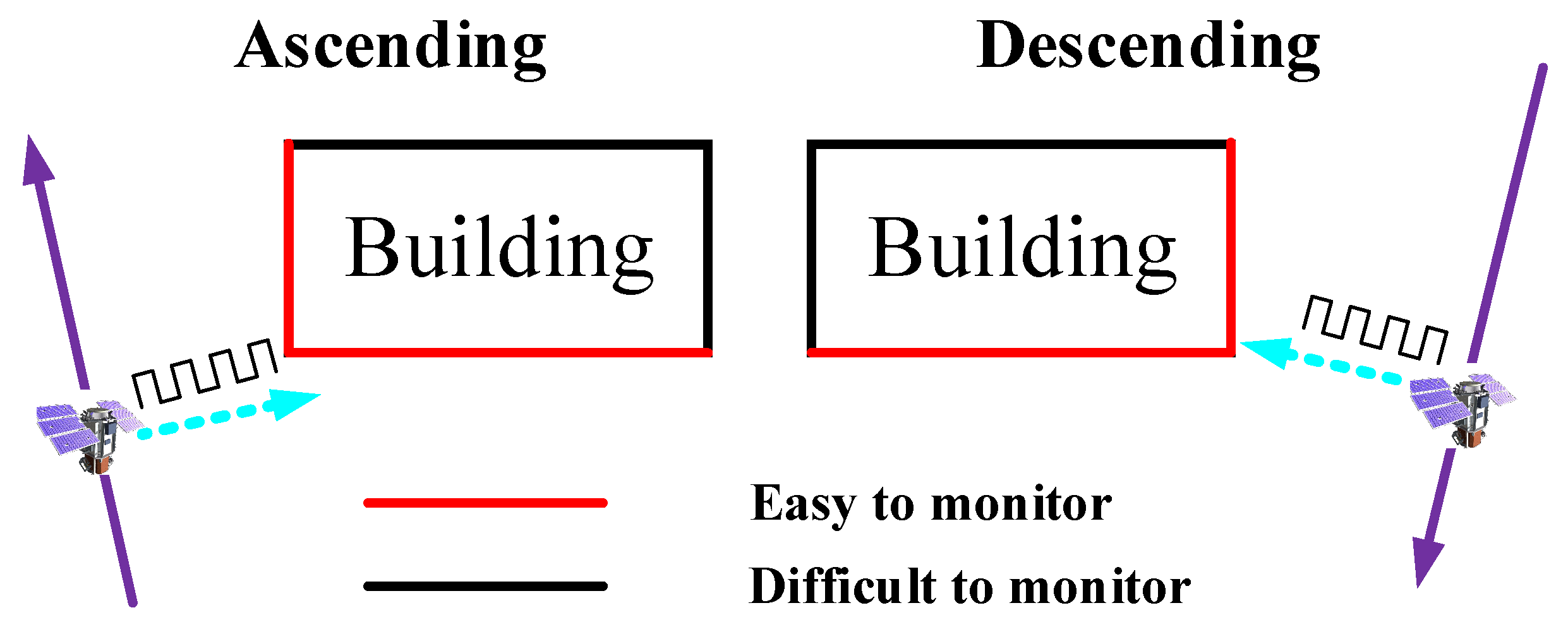 Remotesensing 10 01816 g021 Remotesensing 10 01816 g021