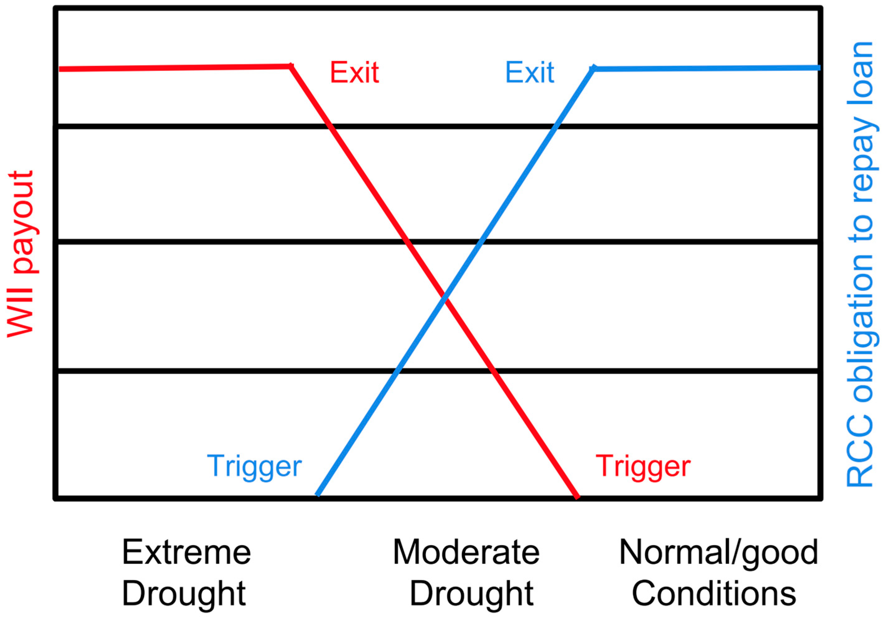 Remotesensing 10 01819 g001