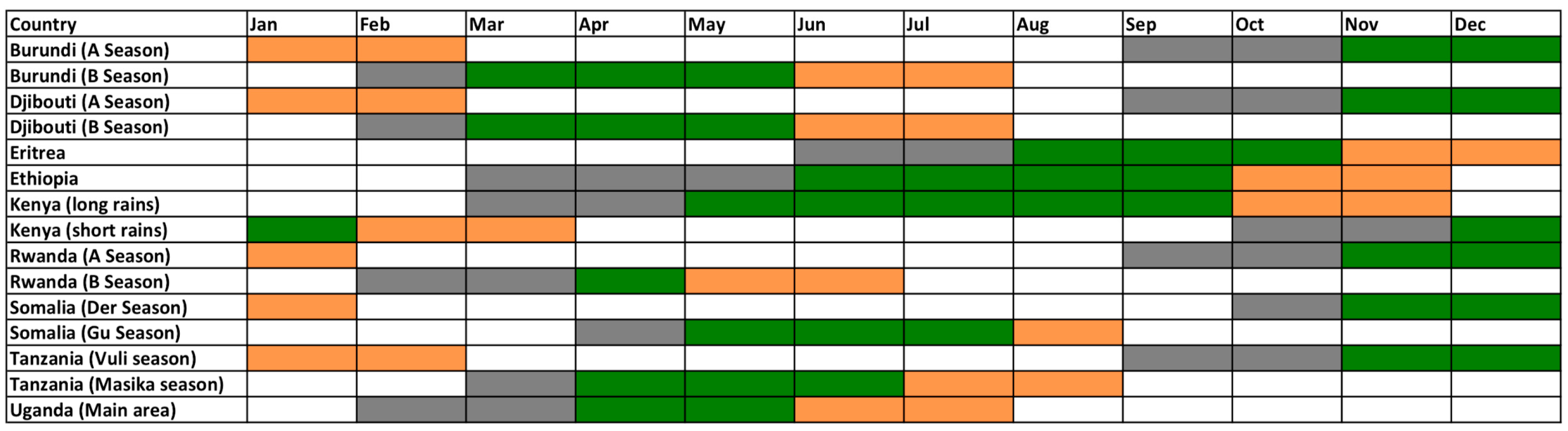 Remotesensing 10 01819 g005