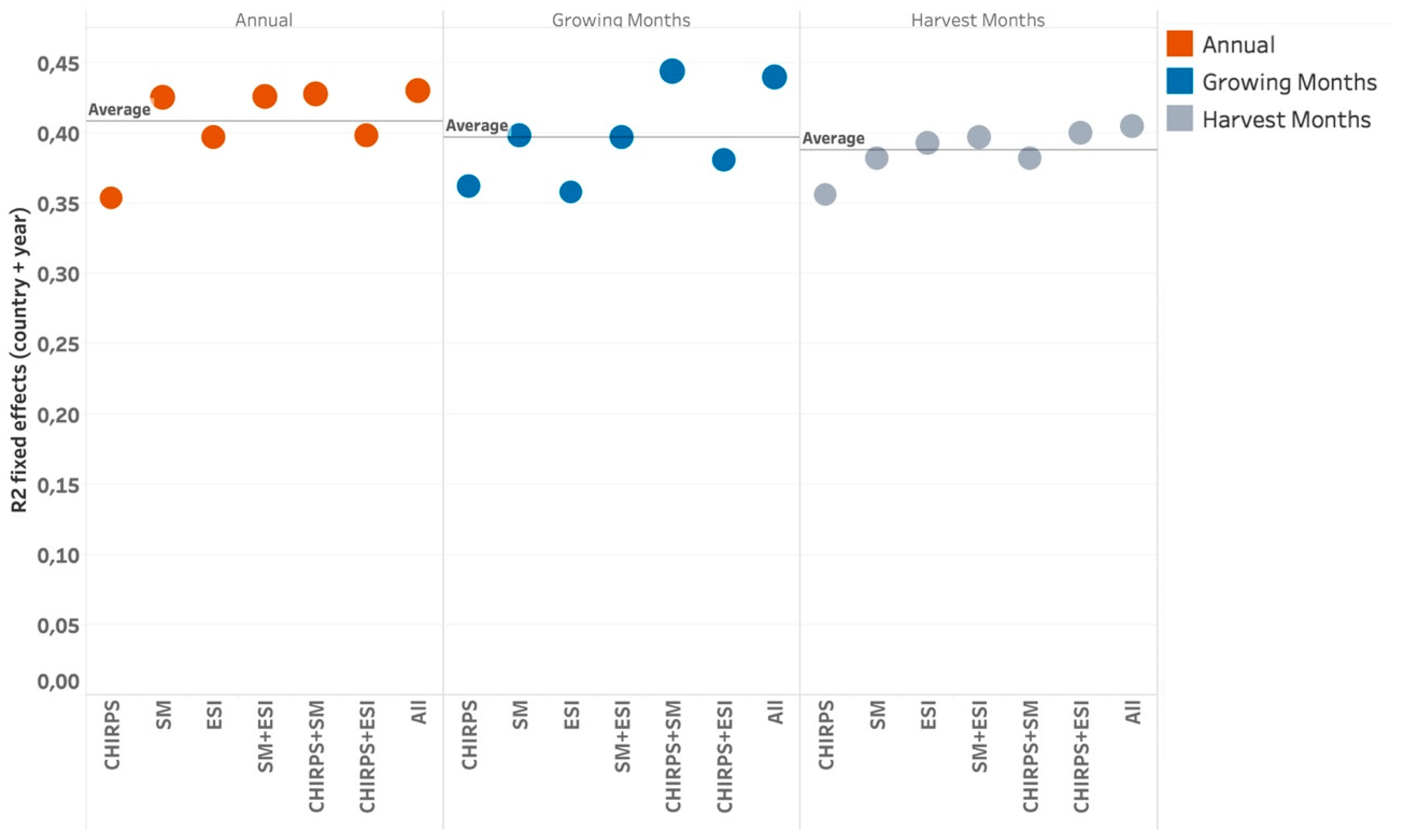 Remotesensing 10 01819 g007