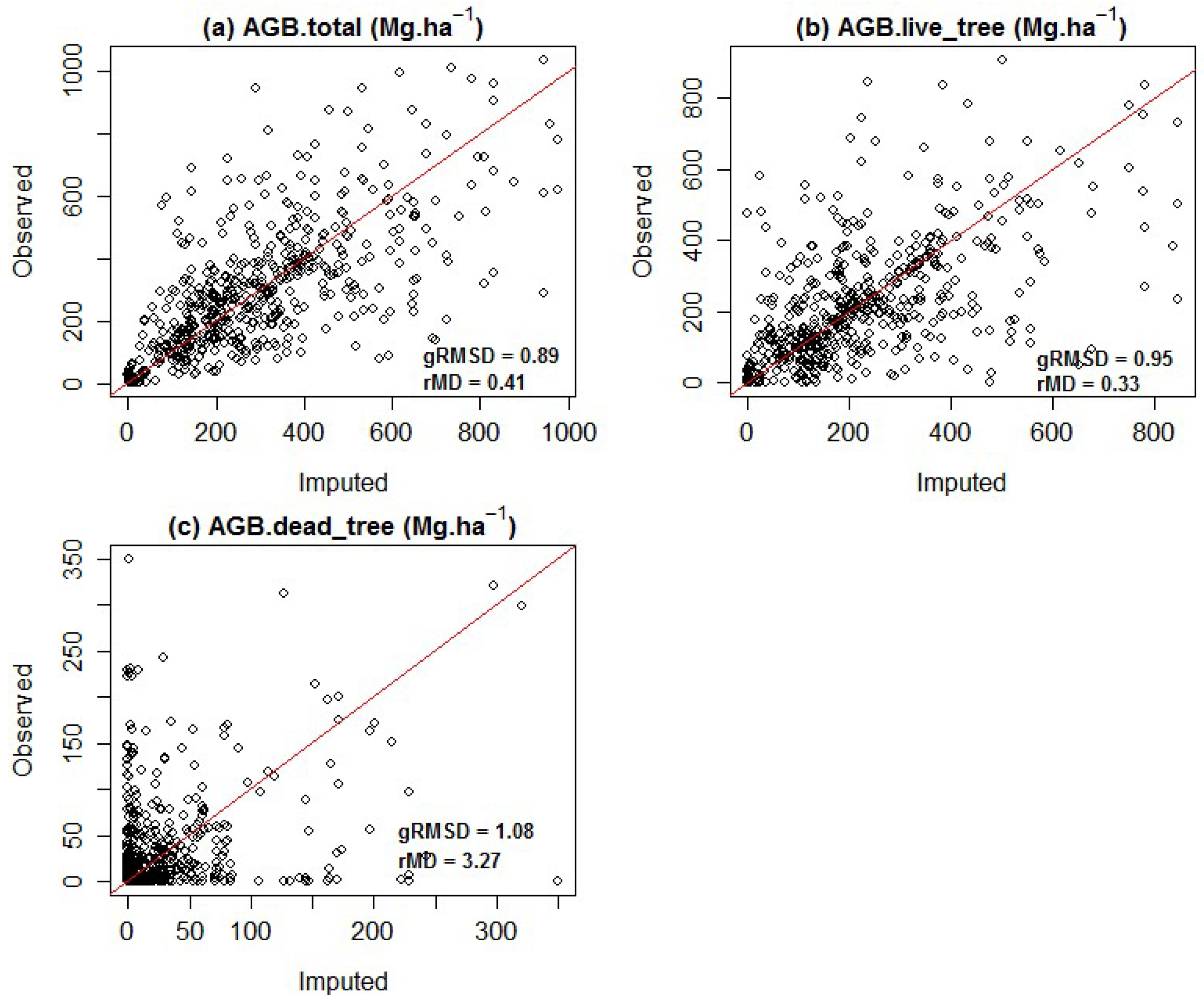 Remotesensing 10 01825 g008