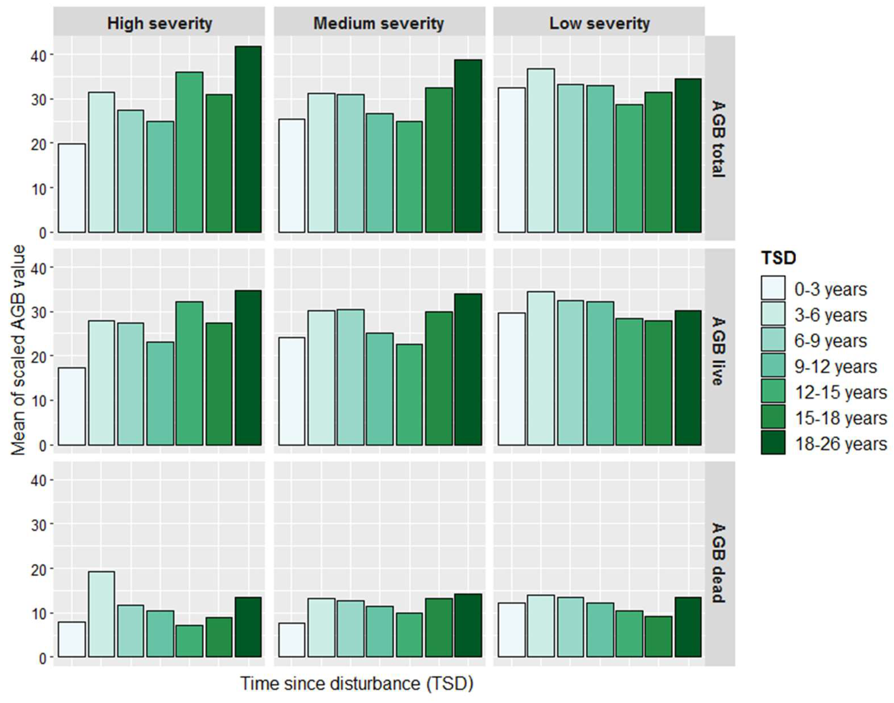Remotesensing 10 01825 g010