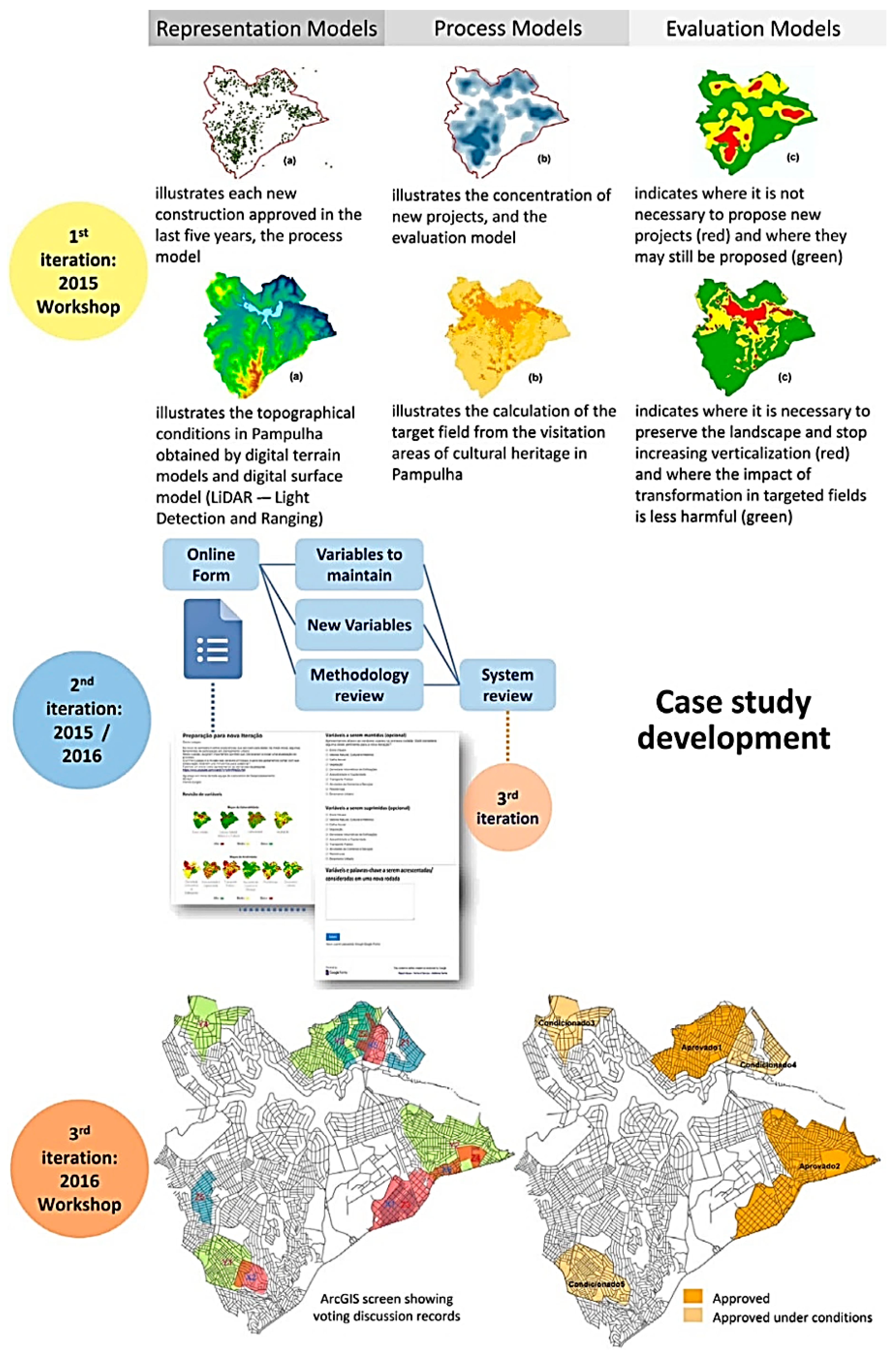 Remotesensing 10 01828 g006