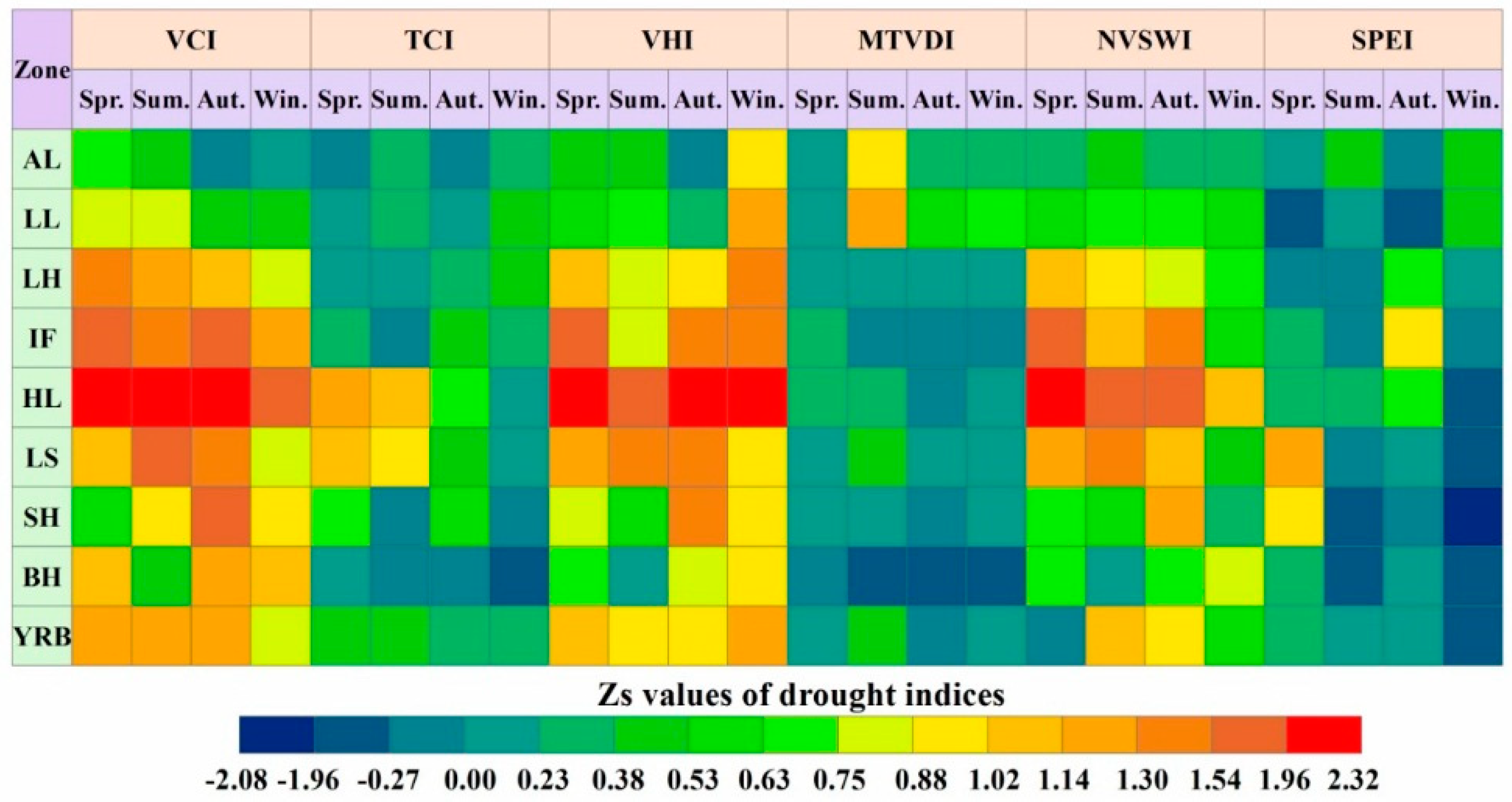 Remotesensing 10 01834 g008