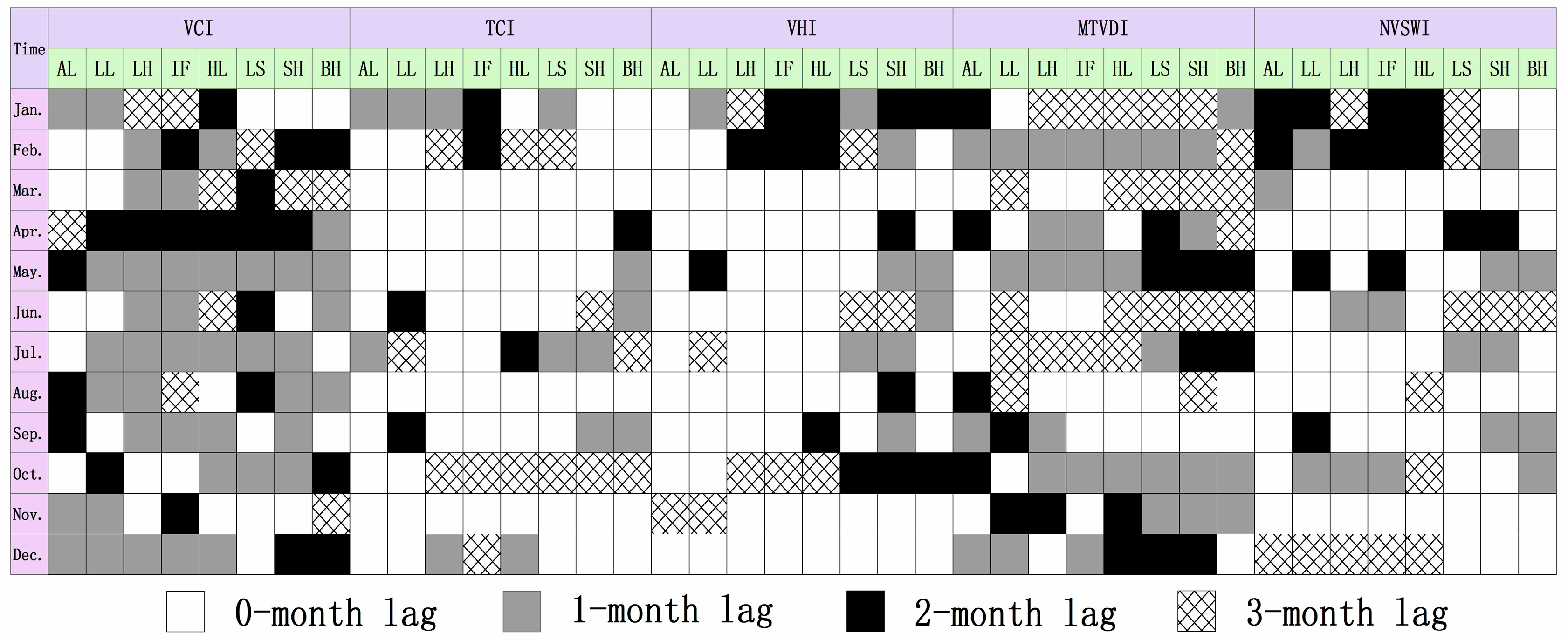Remotesensing 10 01834 g010