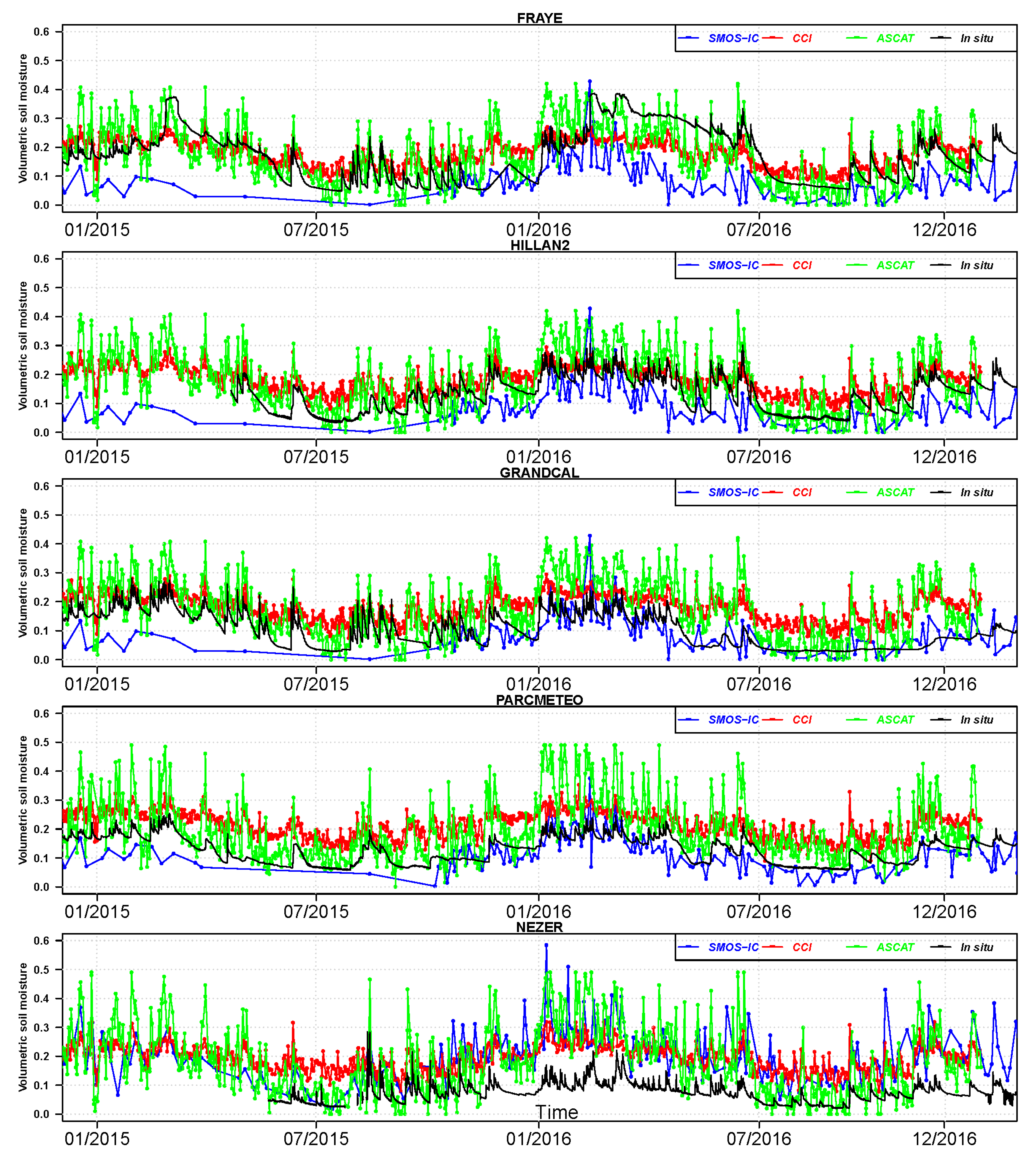 Remotesensing 10 01839 g004