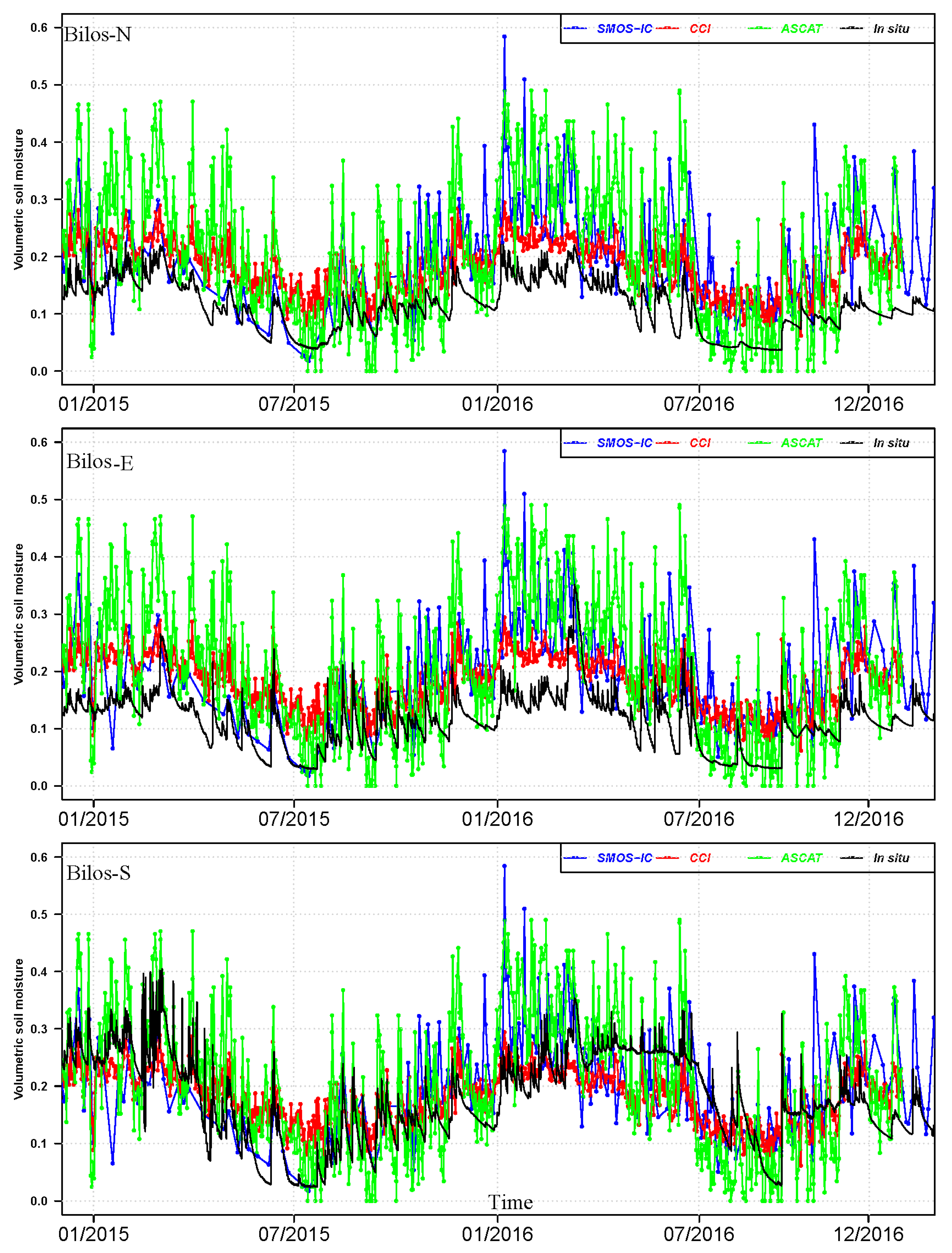 Remotesensing 10 01839 g005