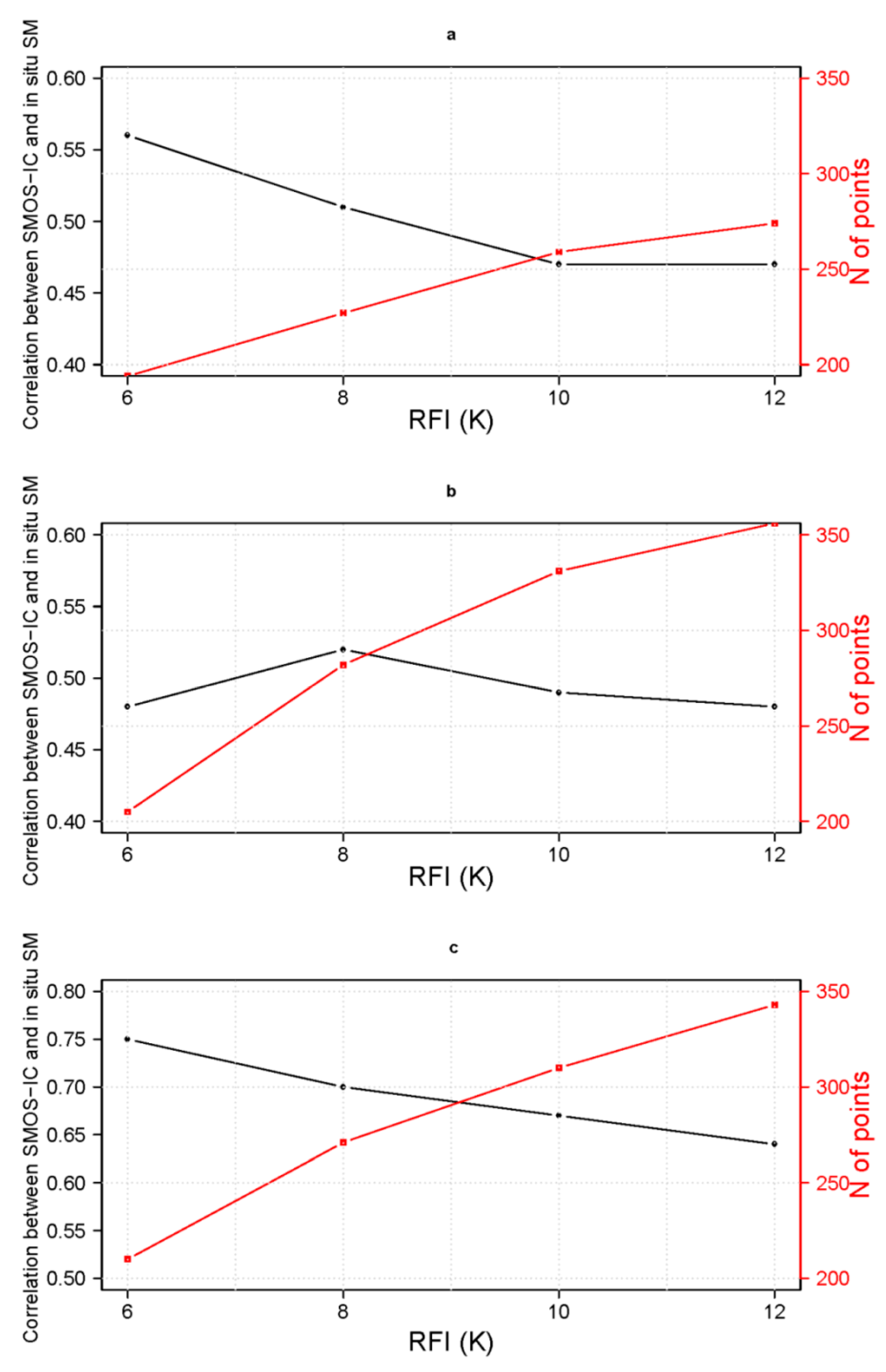 Remotesensing 10 01839 g008