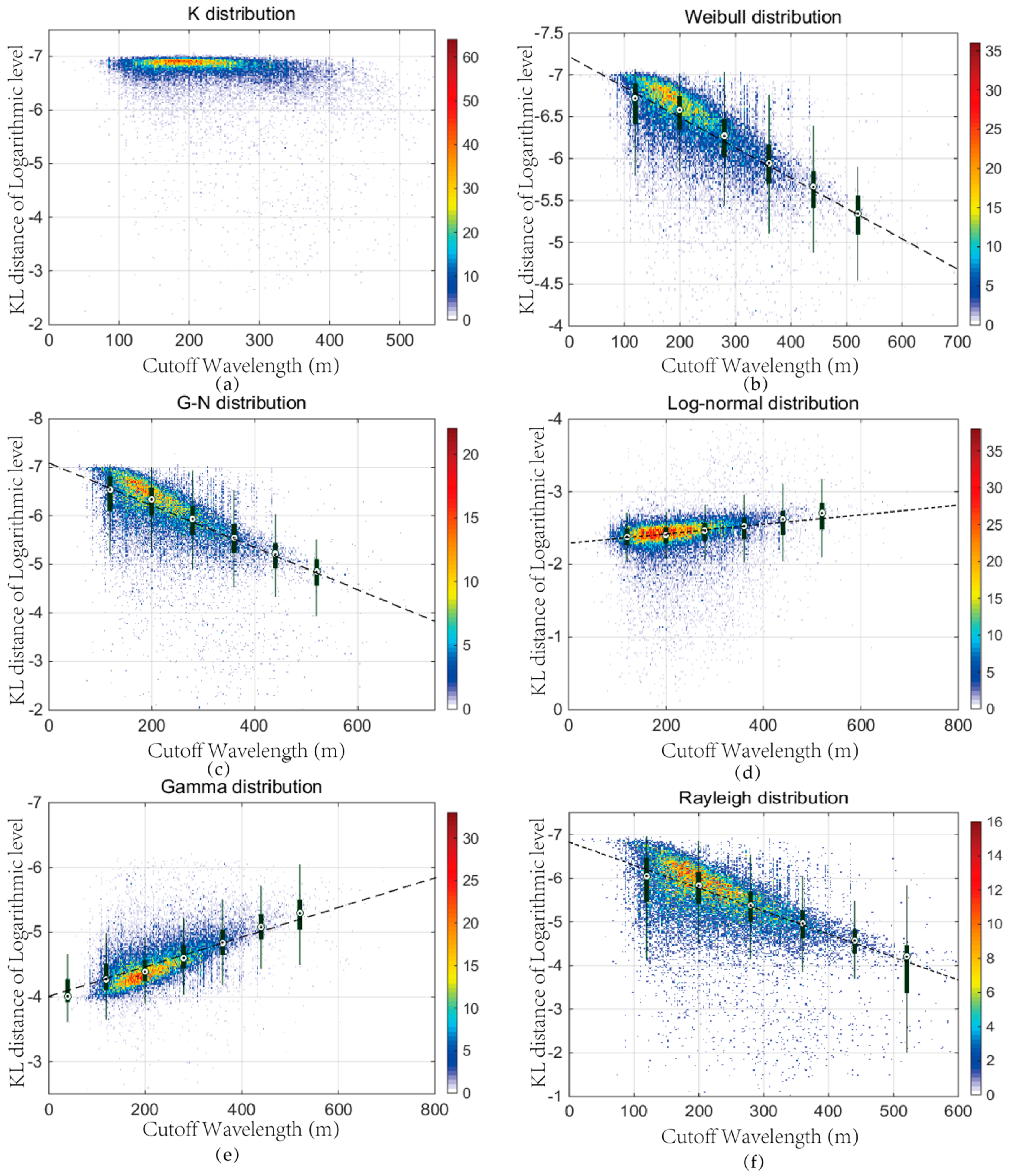 Remotesensing 10 01843 g005