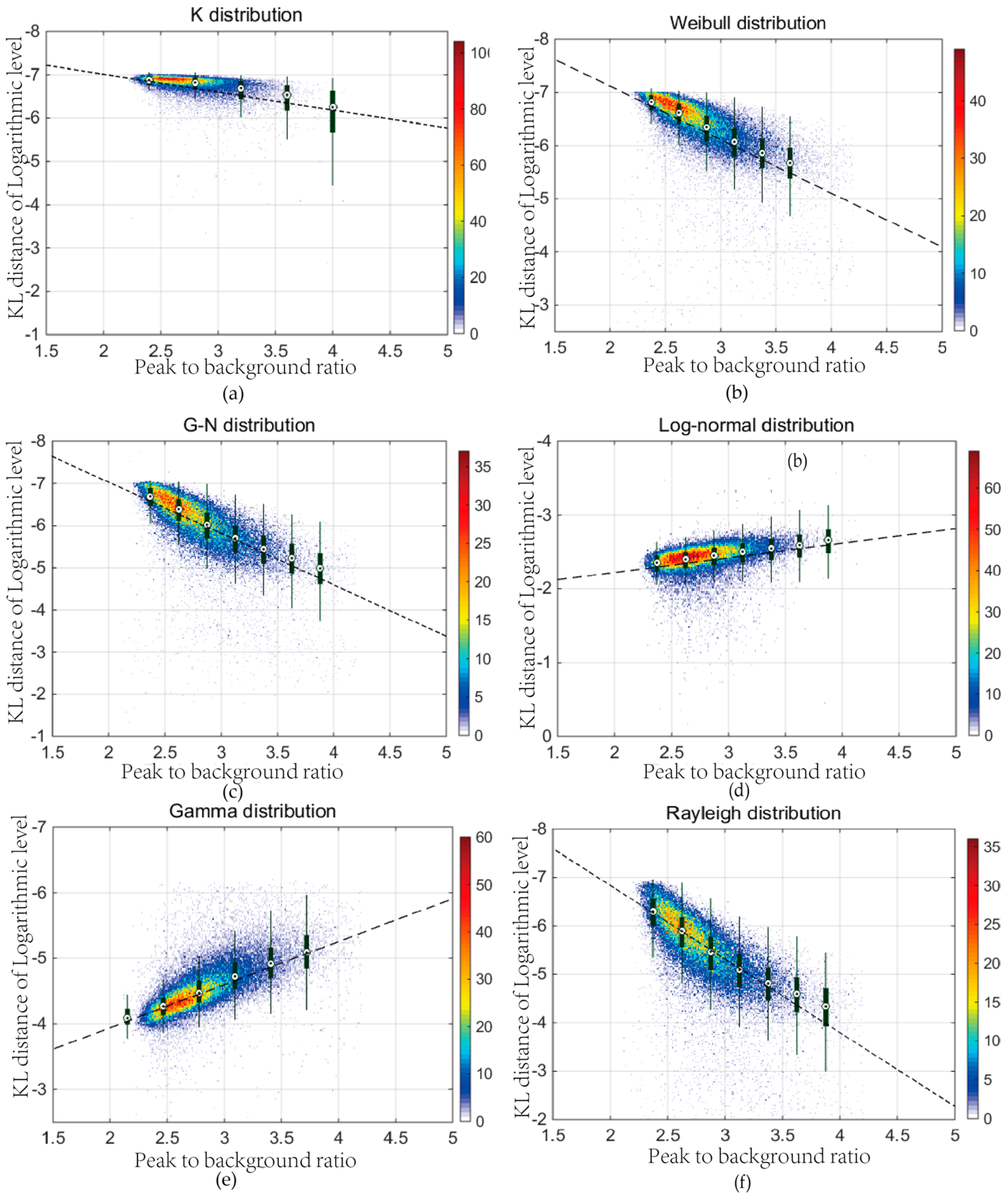 Remotesensing 10 01843 g006