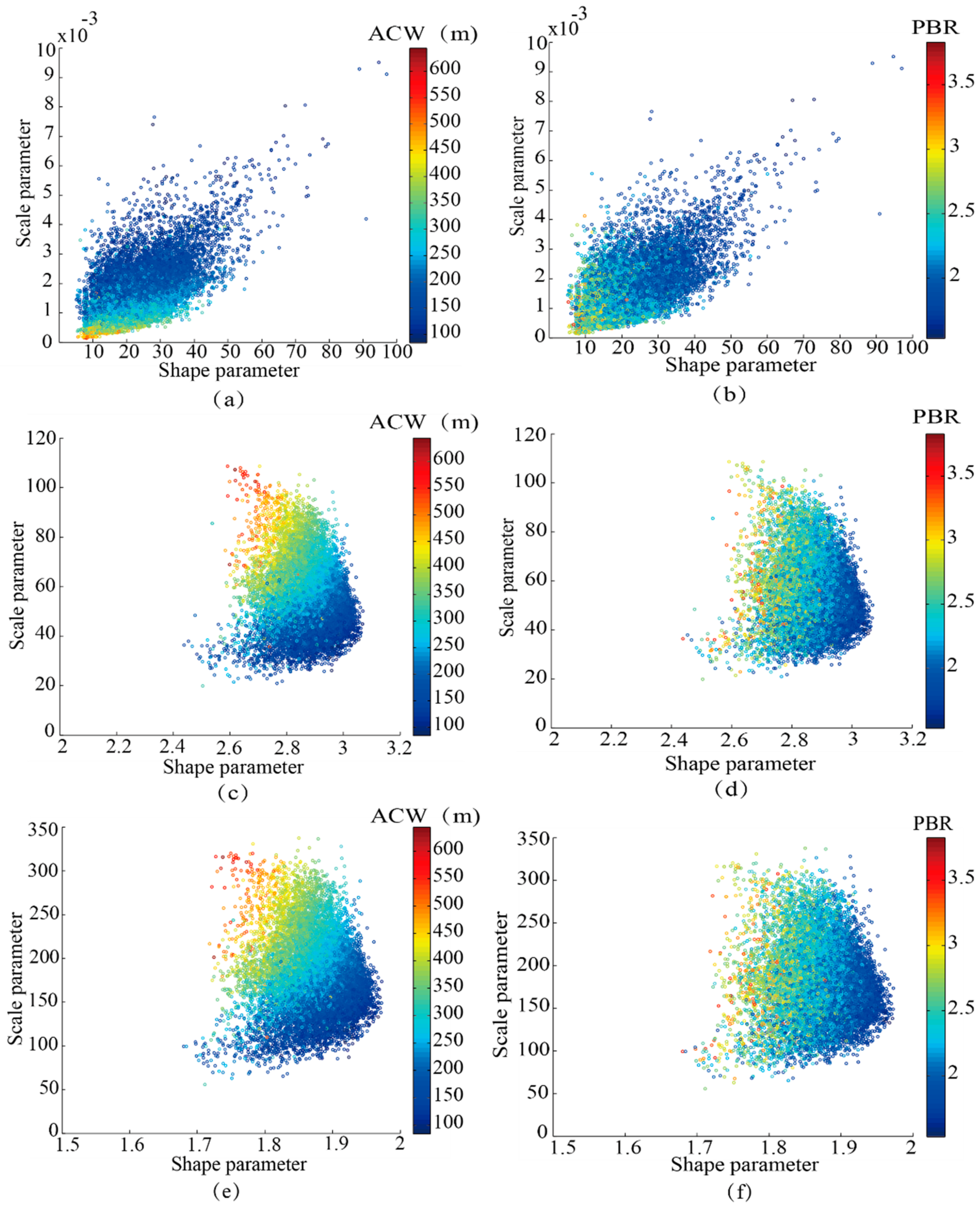 Remotesensing 10 01843 g007