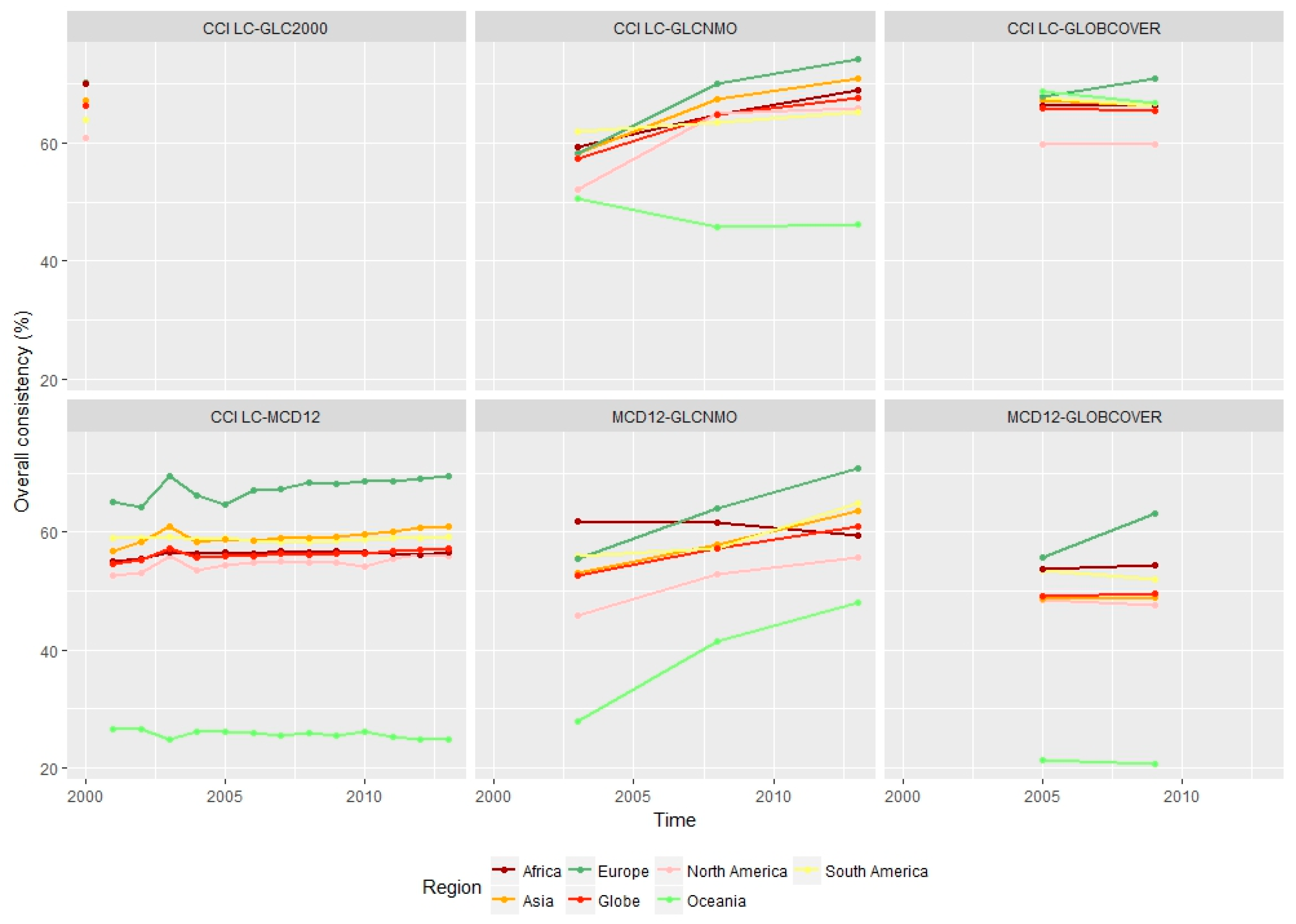 Remotesensing 10 01846 g001