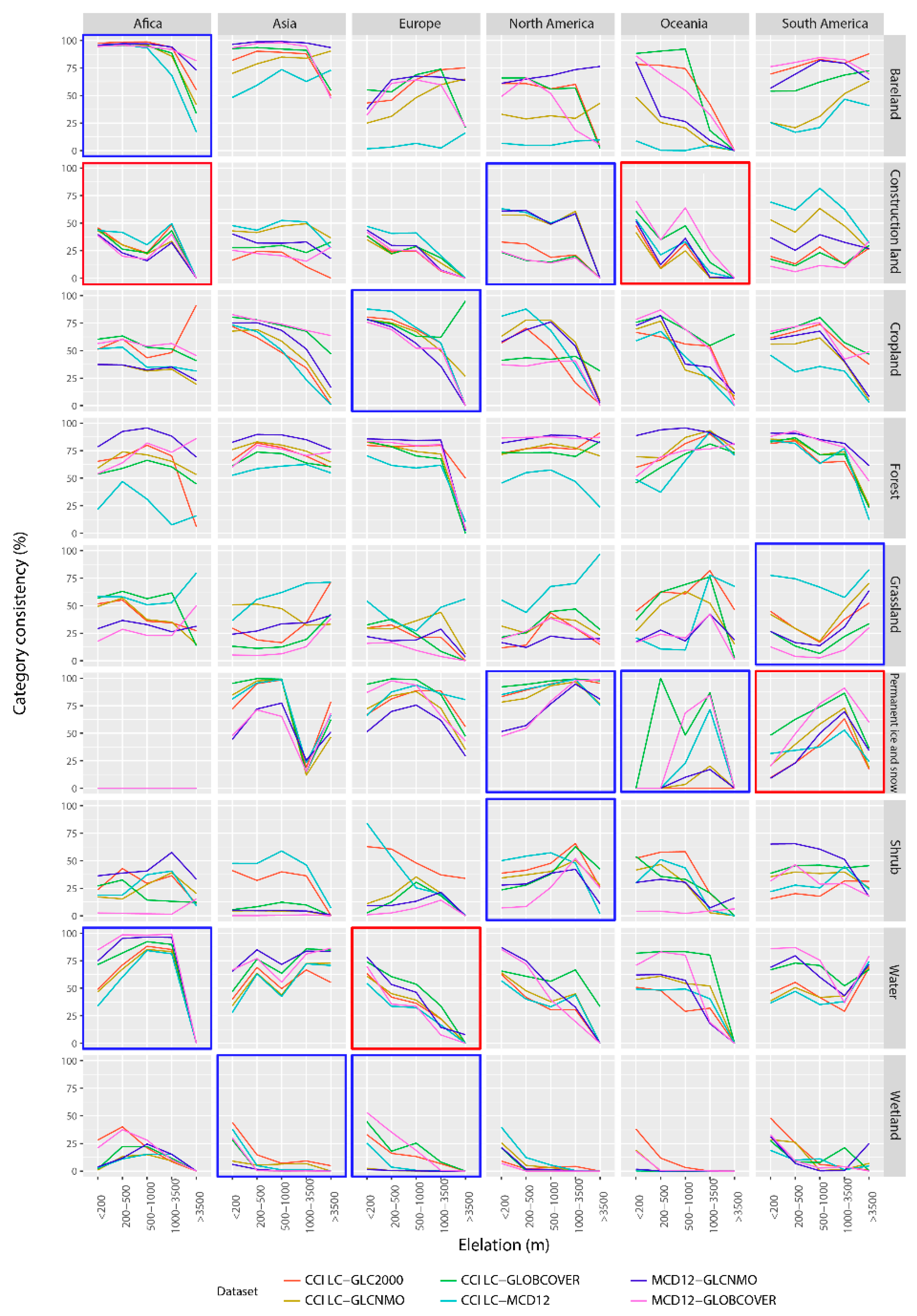 Remotesensing 10 01846 g004