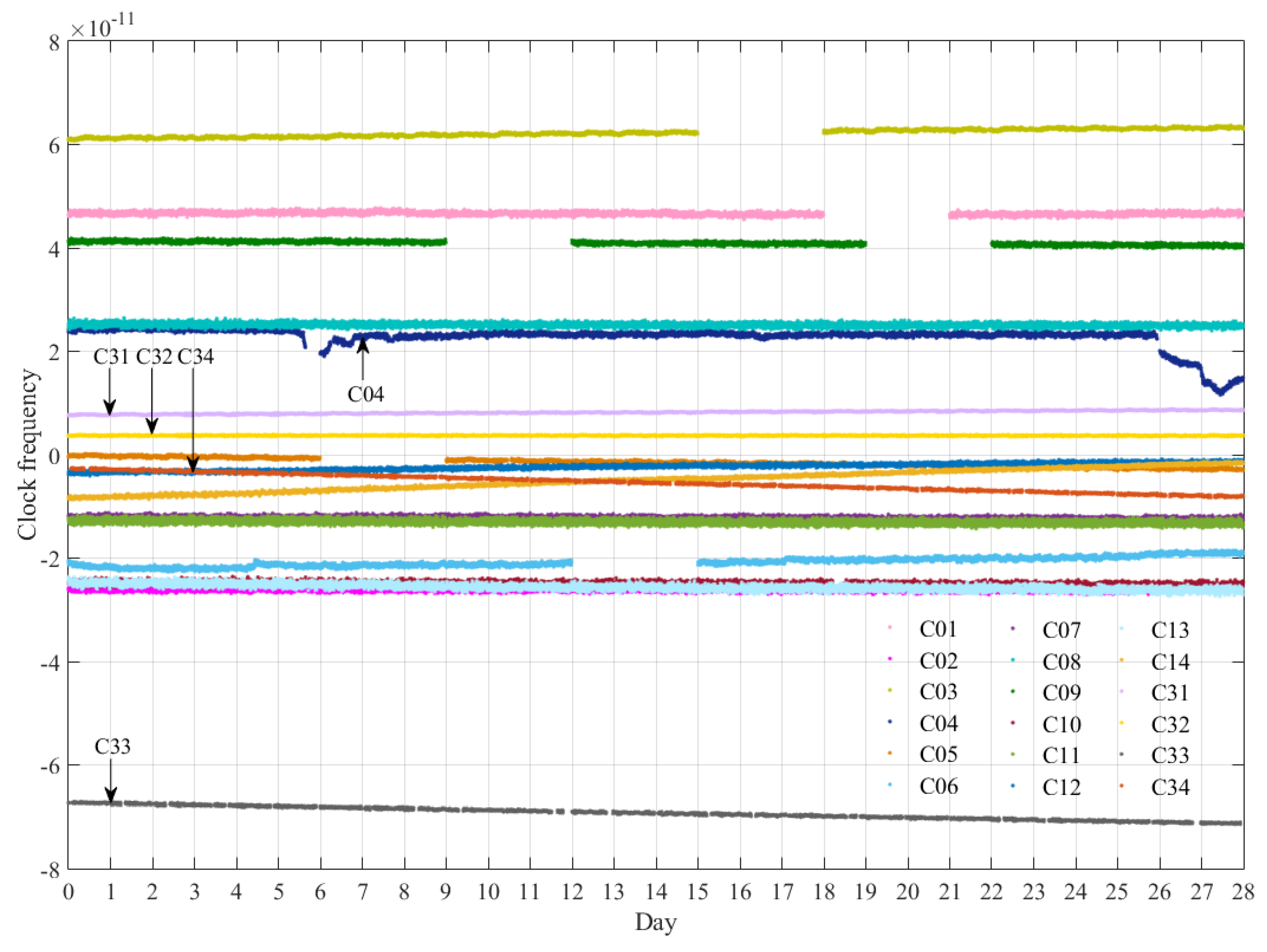 Remotesensing 10 01847 g004 Remotesensing 10 01847 g004