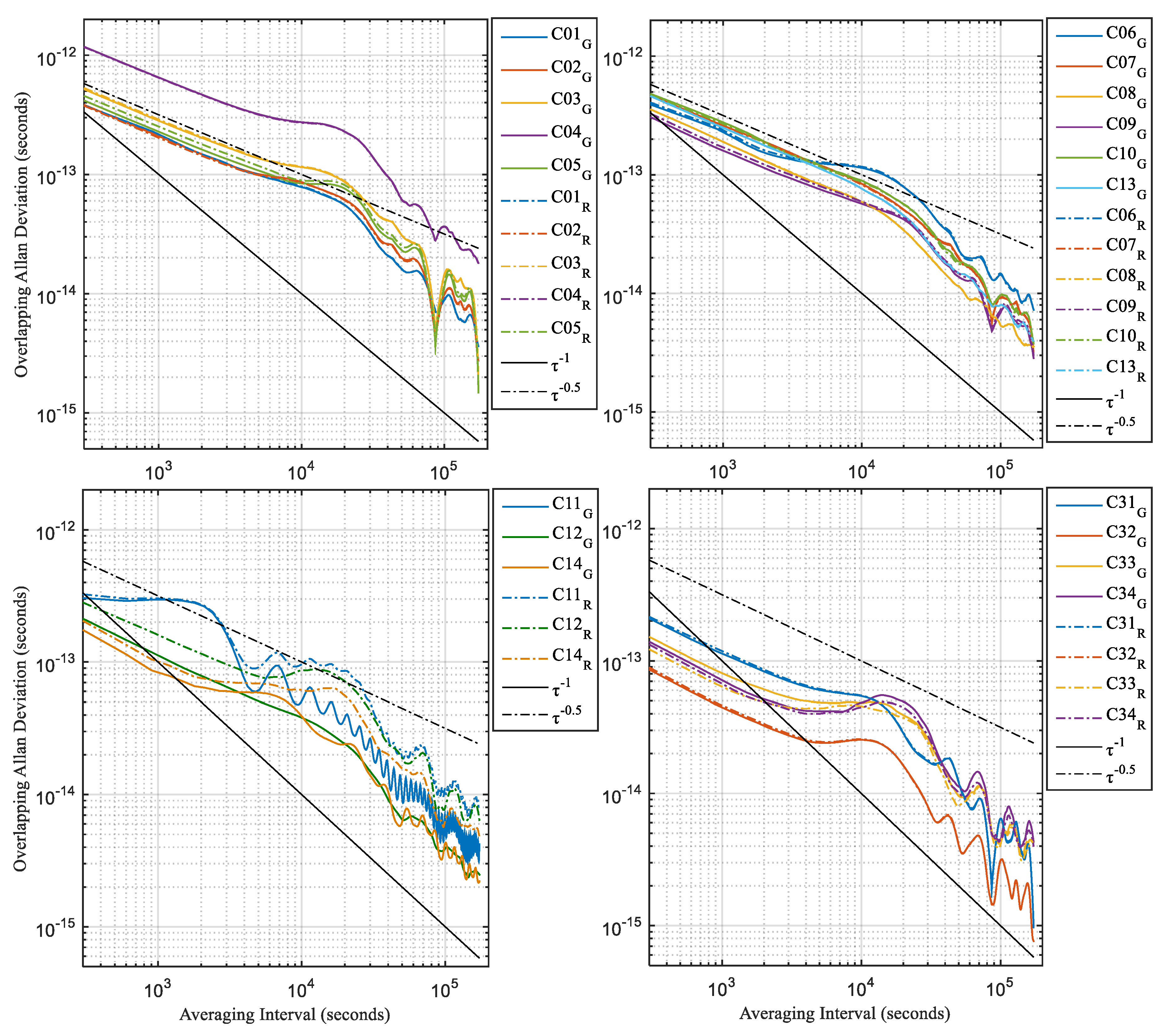Remotesensing 10 01847 g005 Remotesensing 10 01847 g005