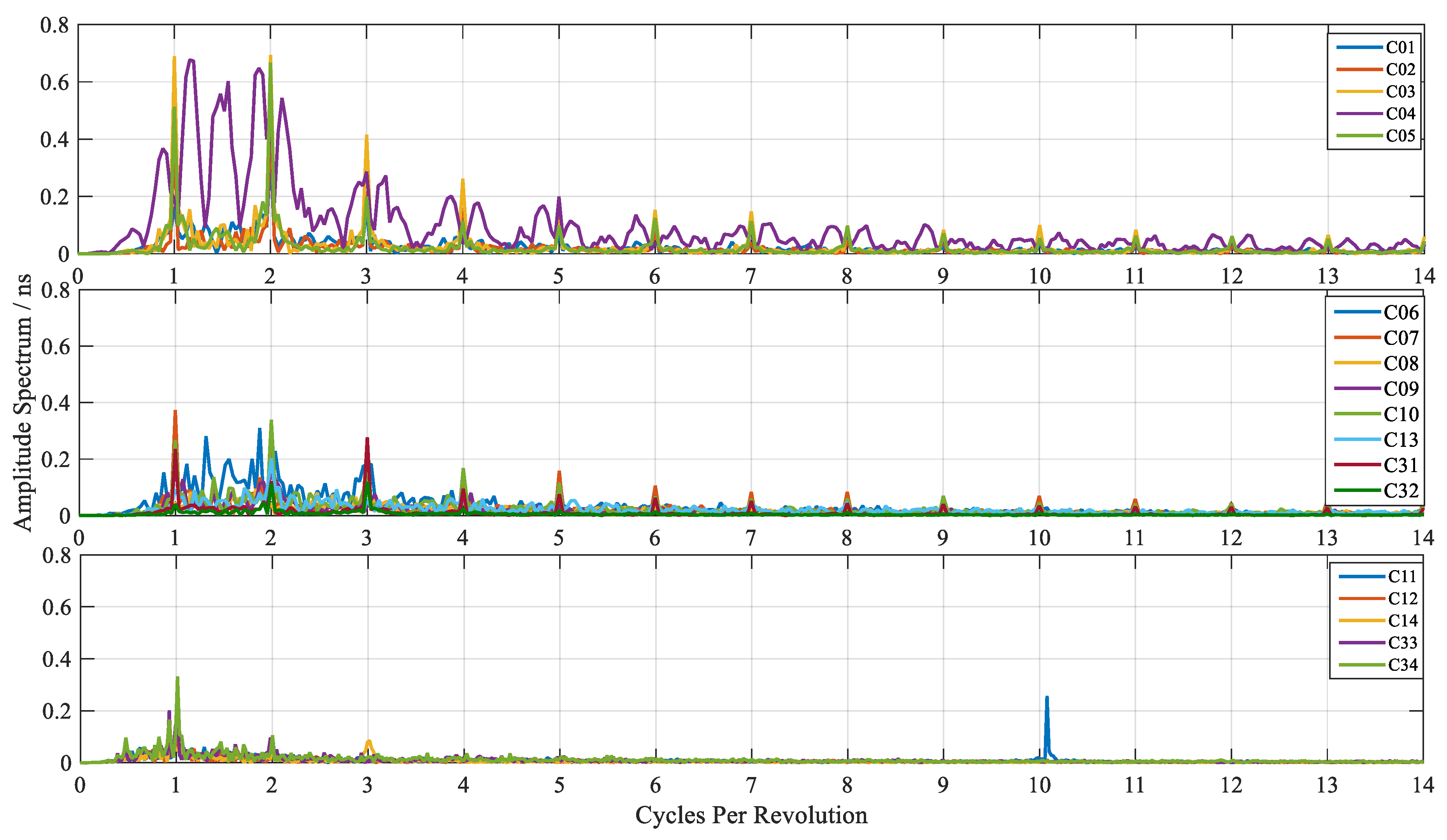 Remotesensing 10 01847 g007 Remotesensing 10 01847 g007