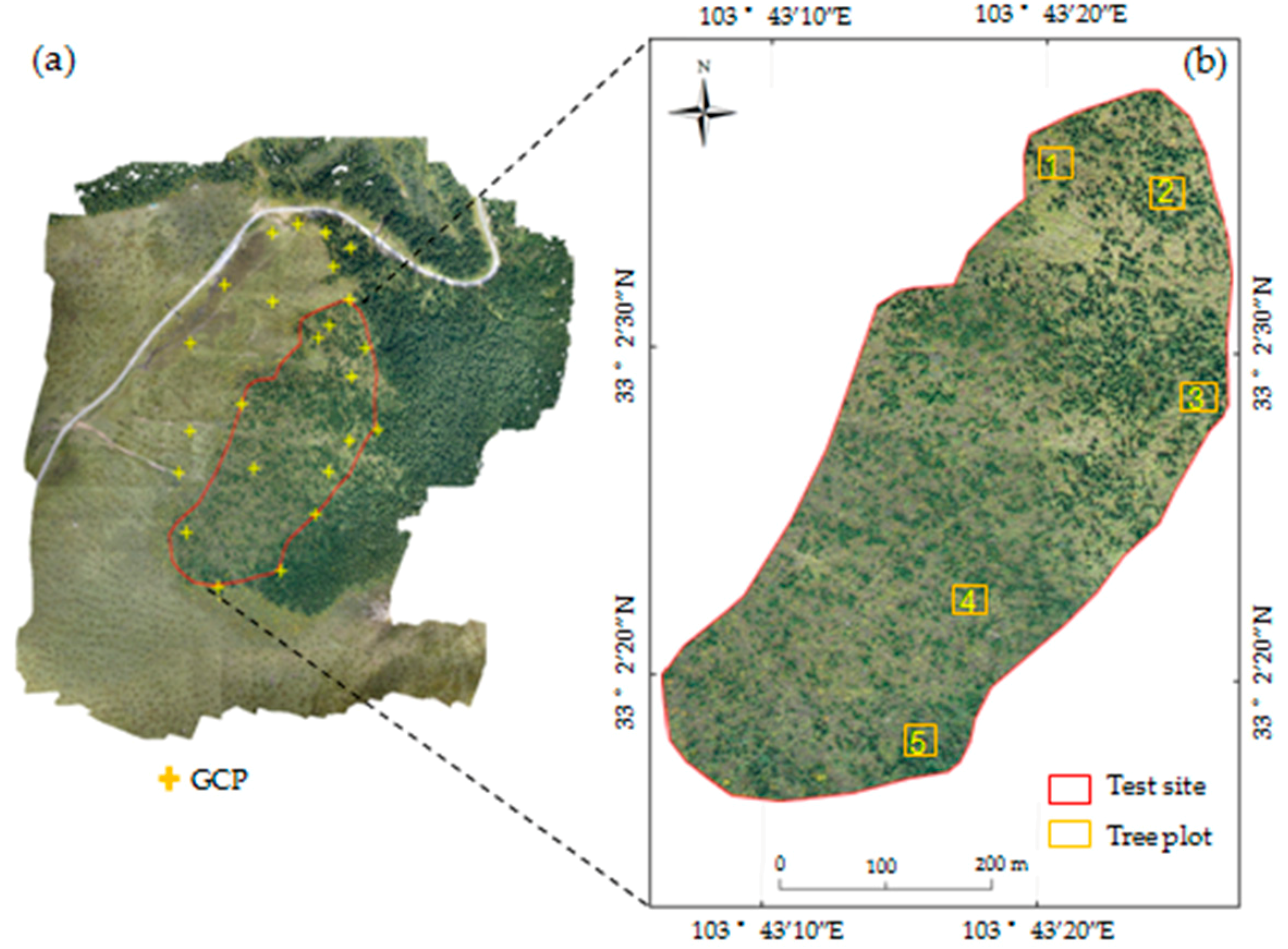 Remotesensing 10 01849 g003 Remotesensing 10 01849 g003