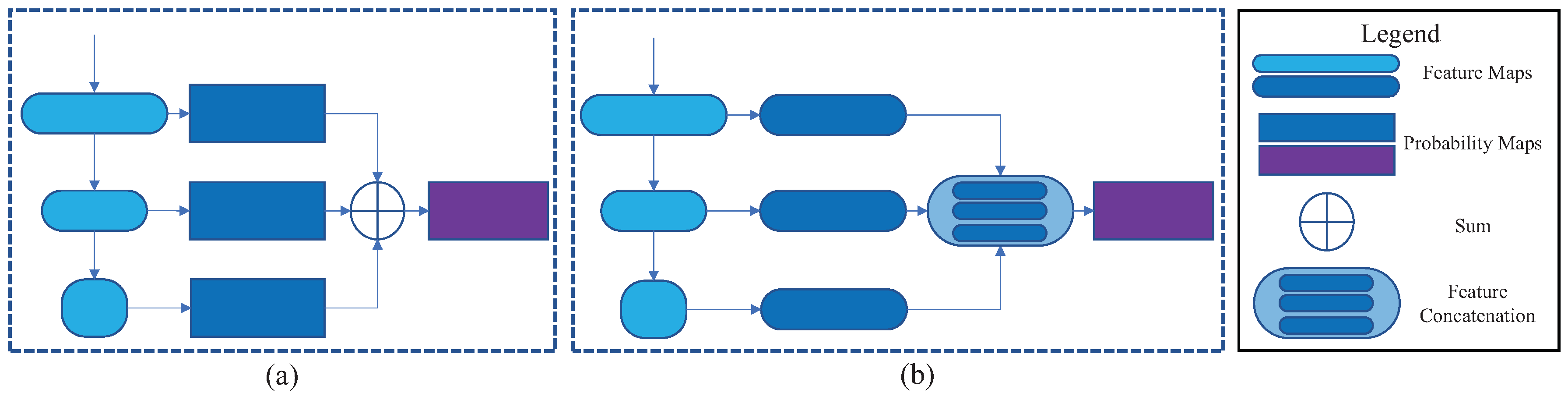 Remotesensing 10 01853 g011 Remotesensing 10 01853 g011
