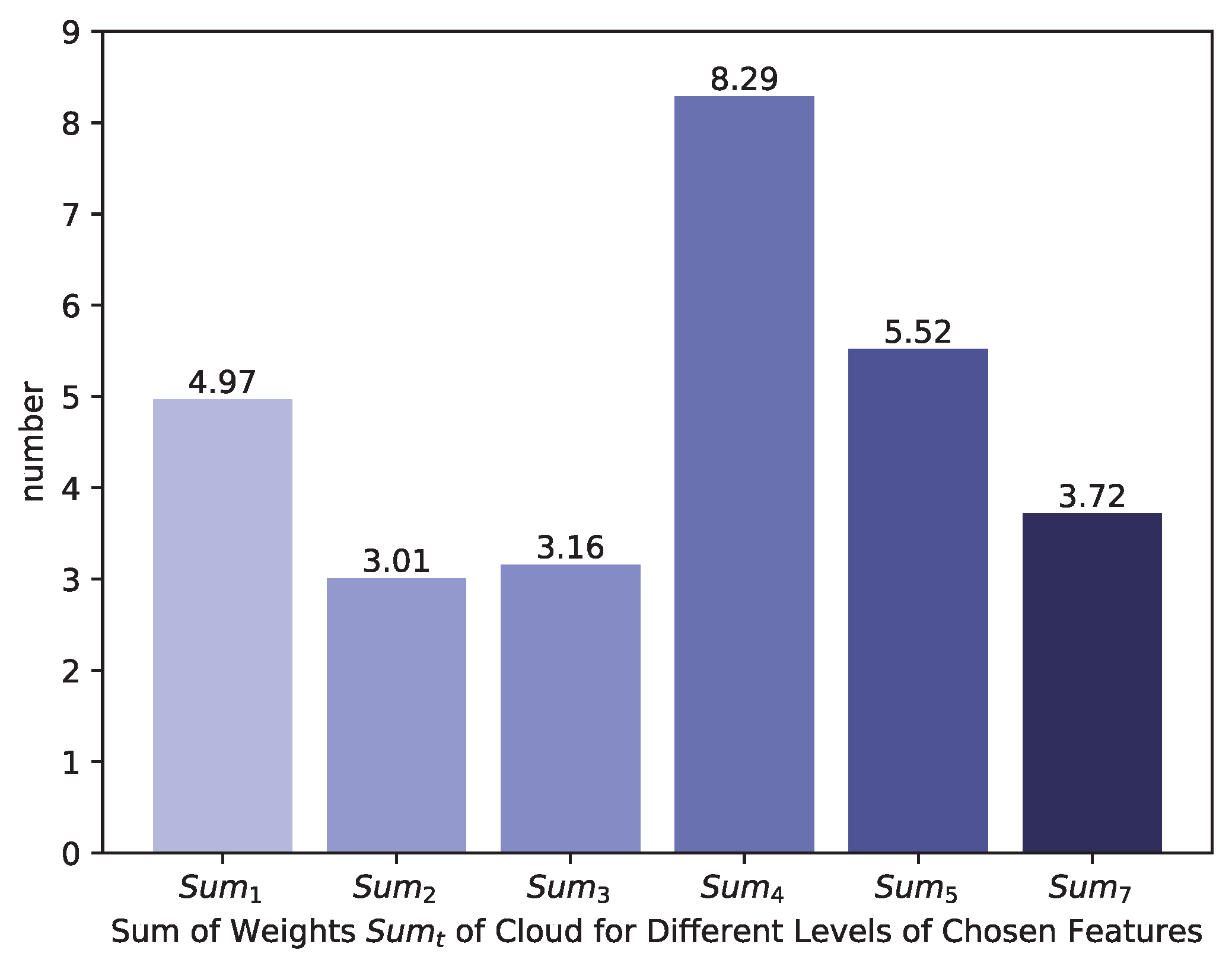 Remotesensing 10 01853 g014 Remotesensing 10 01853 g014