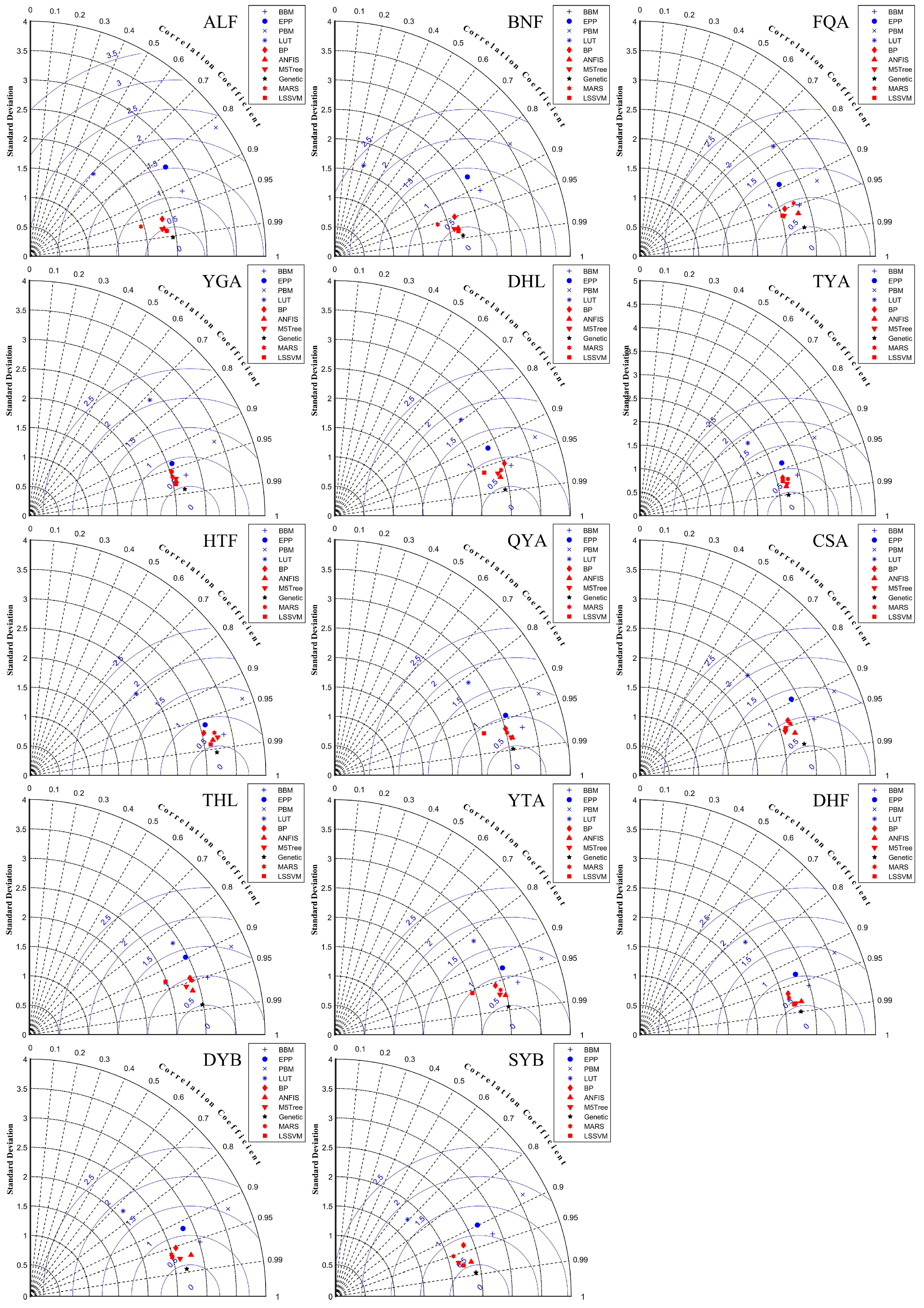 Remotesensing 10 01855 g009 Remotesensing 10 01855 g009