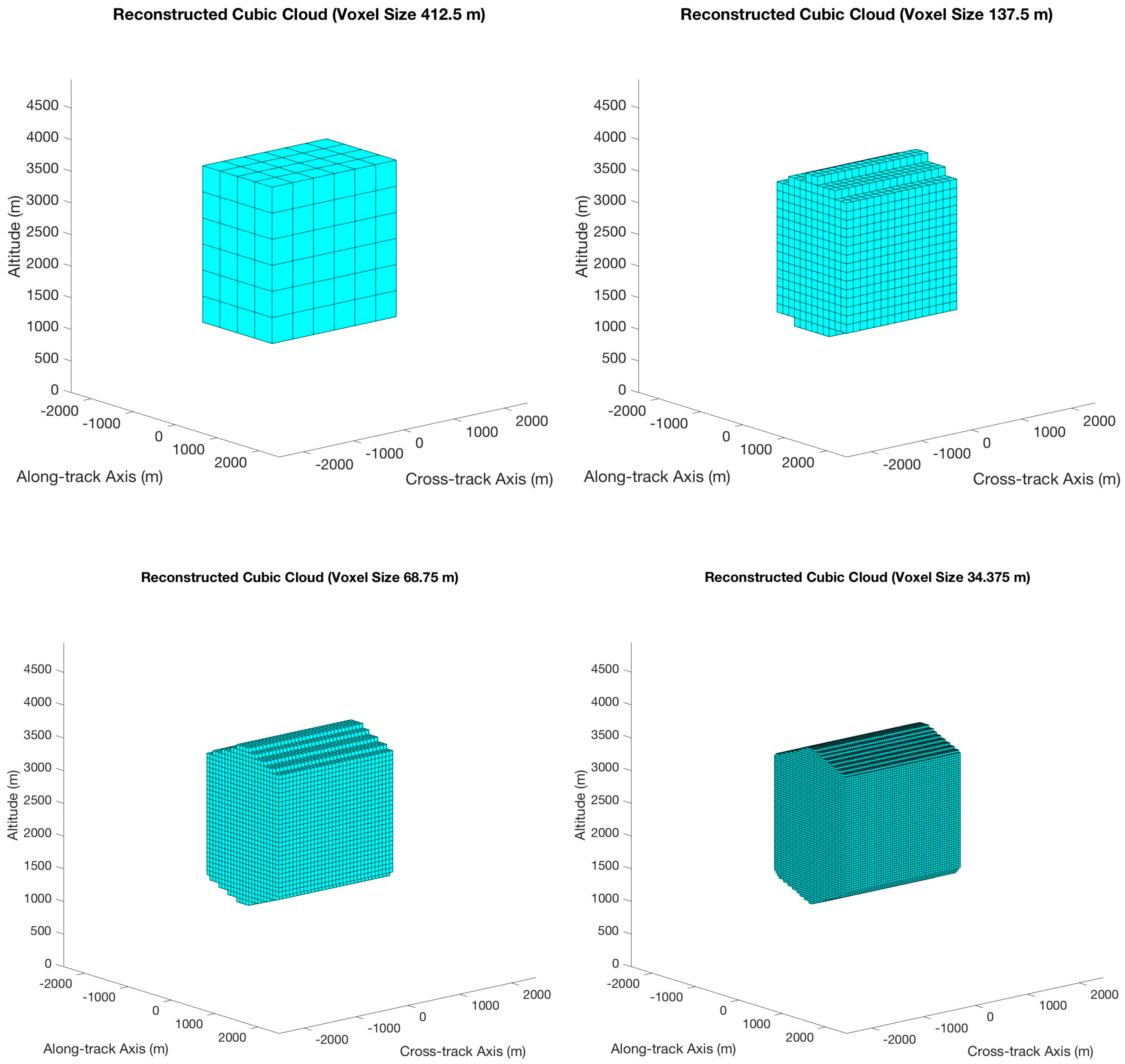 Remotesensing 10 01858 g004
