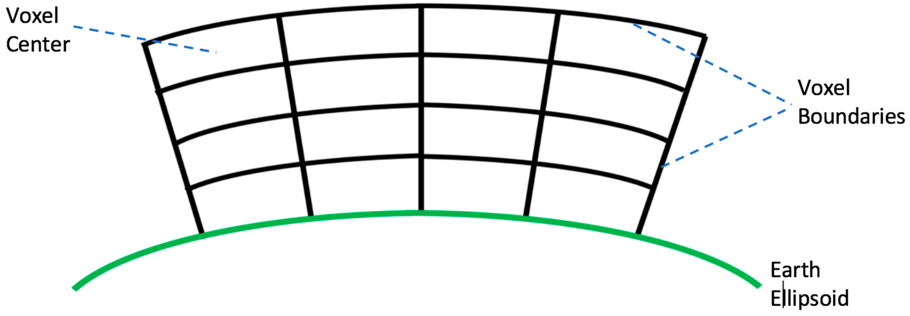 Remotesensing 10 01858 g006