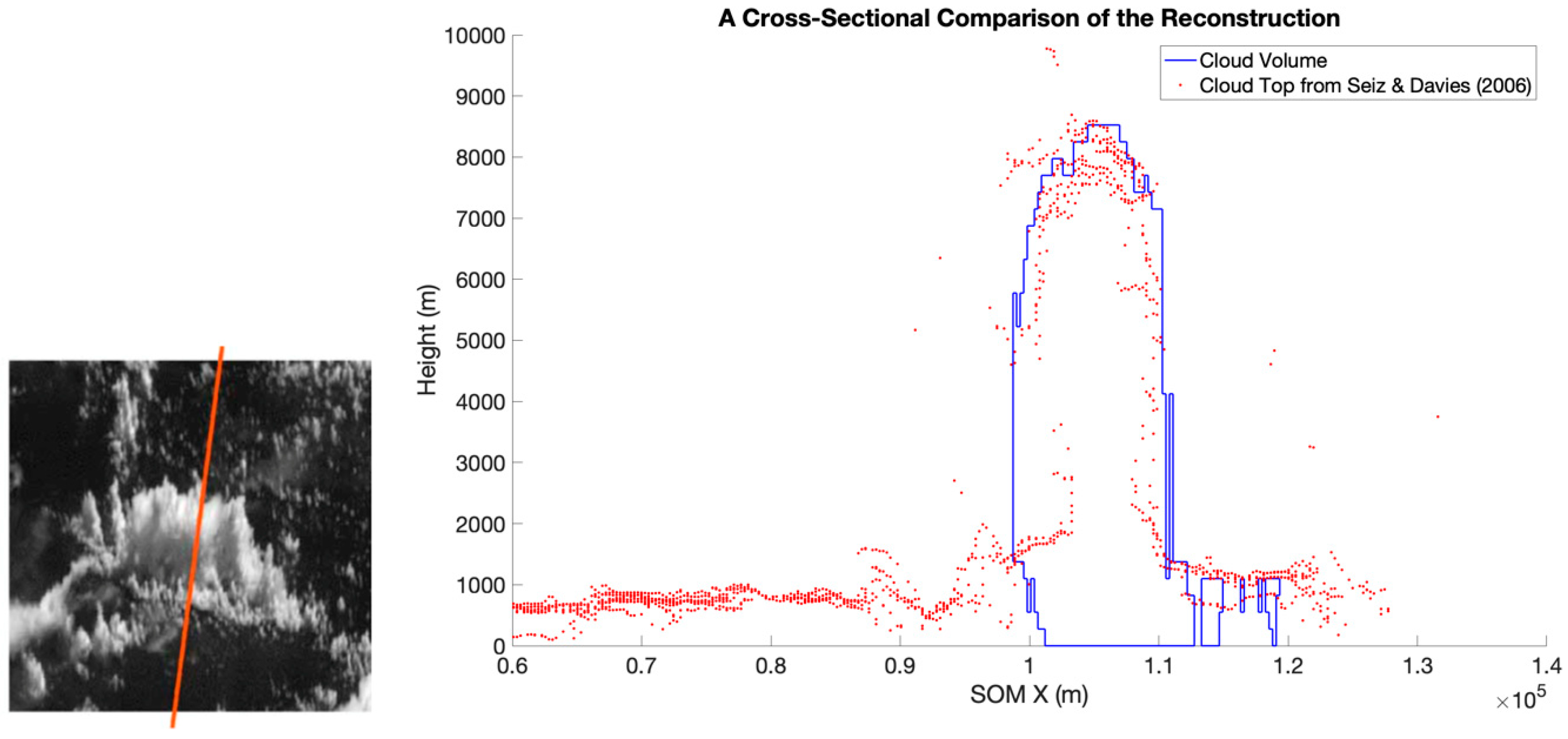 Remotesensing 10 01858 g010