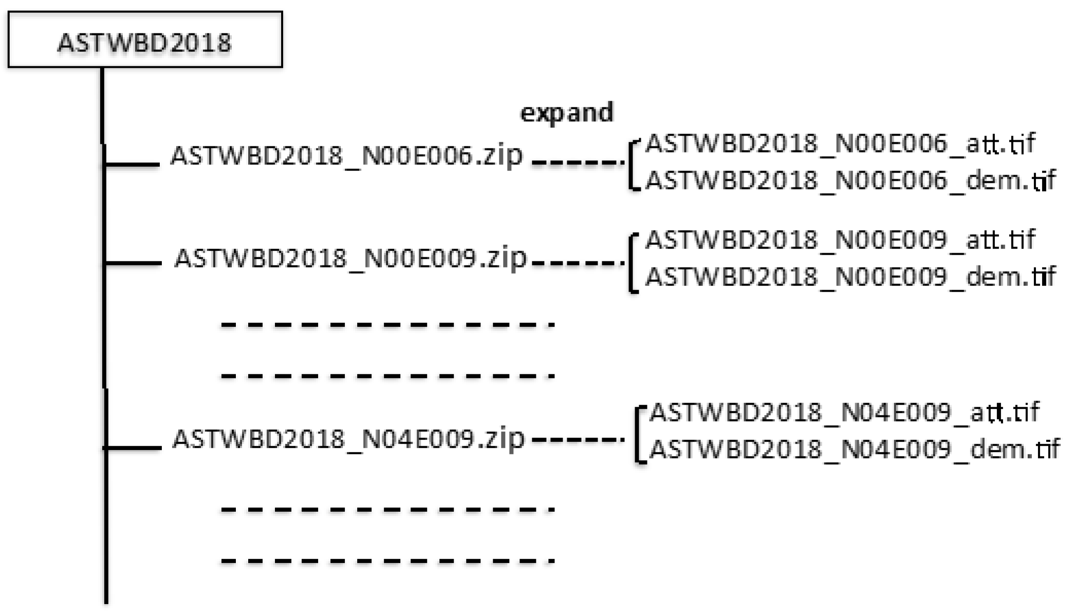 Remotesensing 10 01860 g001