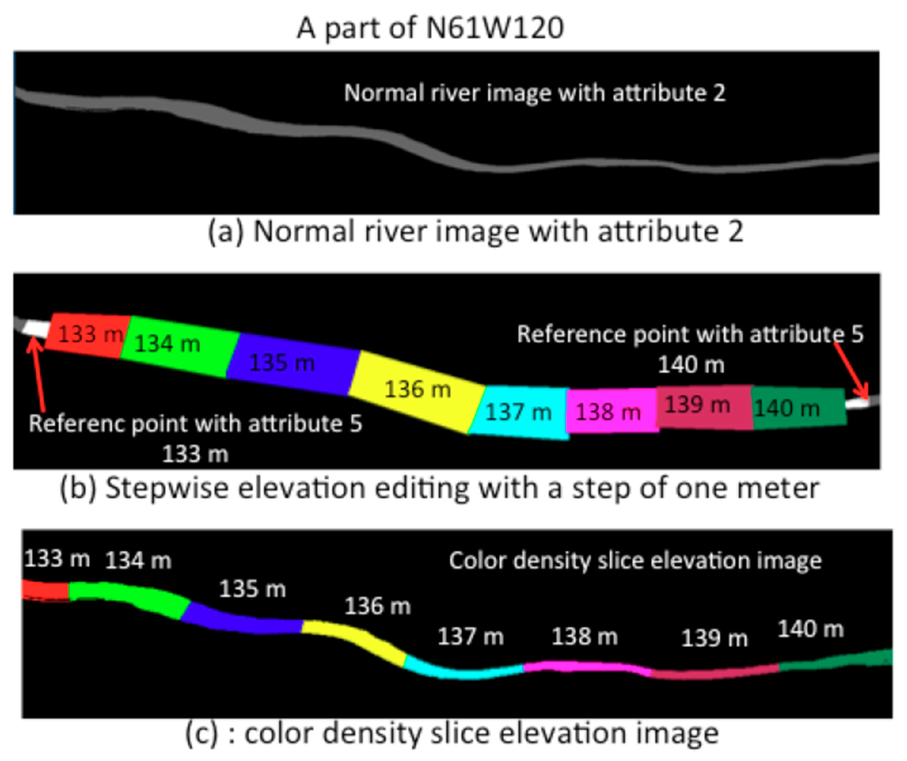 Remotesensing 10 01860 g008