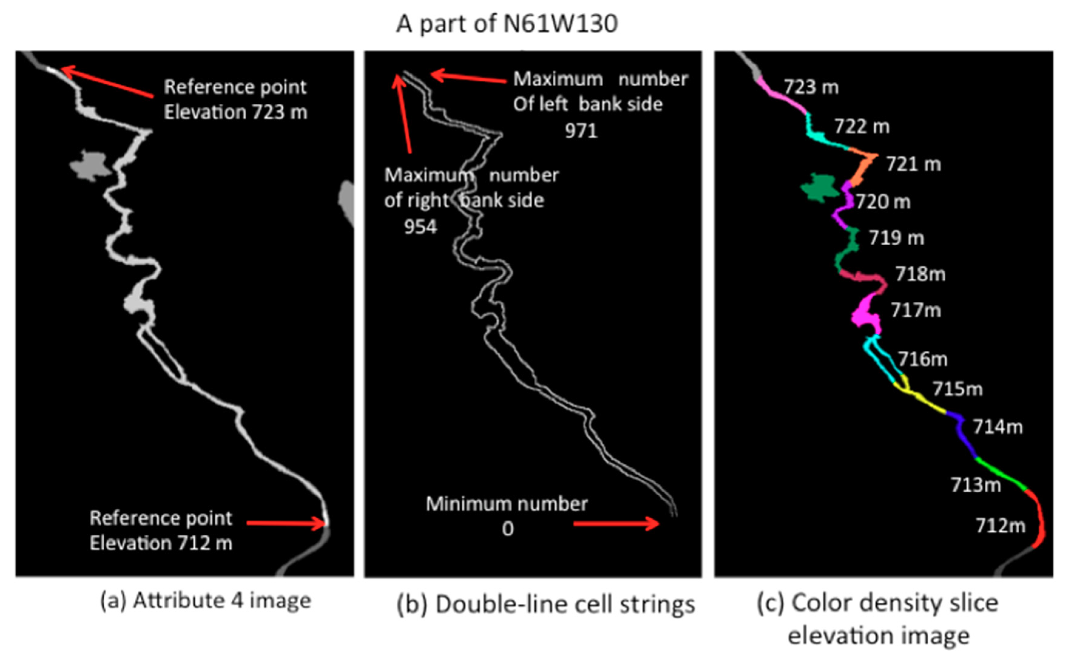 Remotesensing 10 01860 g009