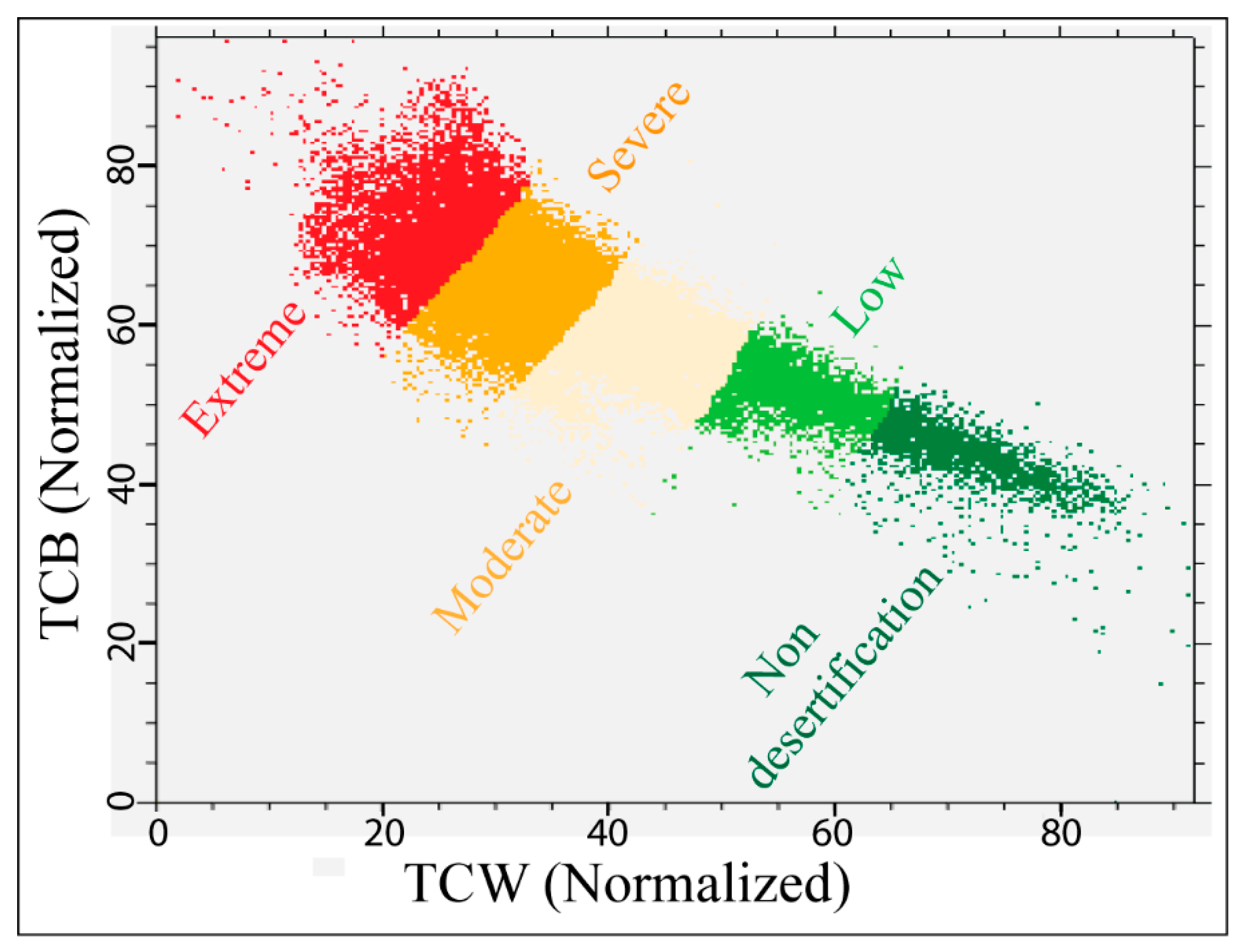 Remotesensing 10 01862 g007