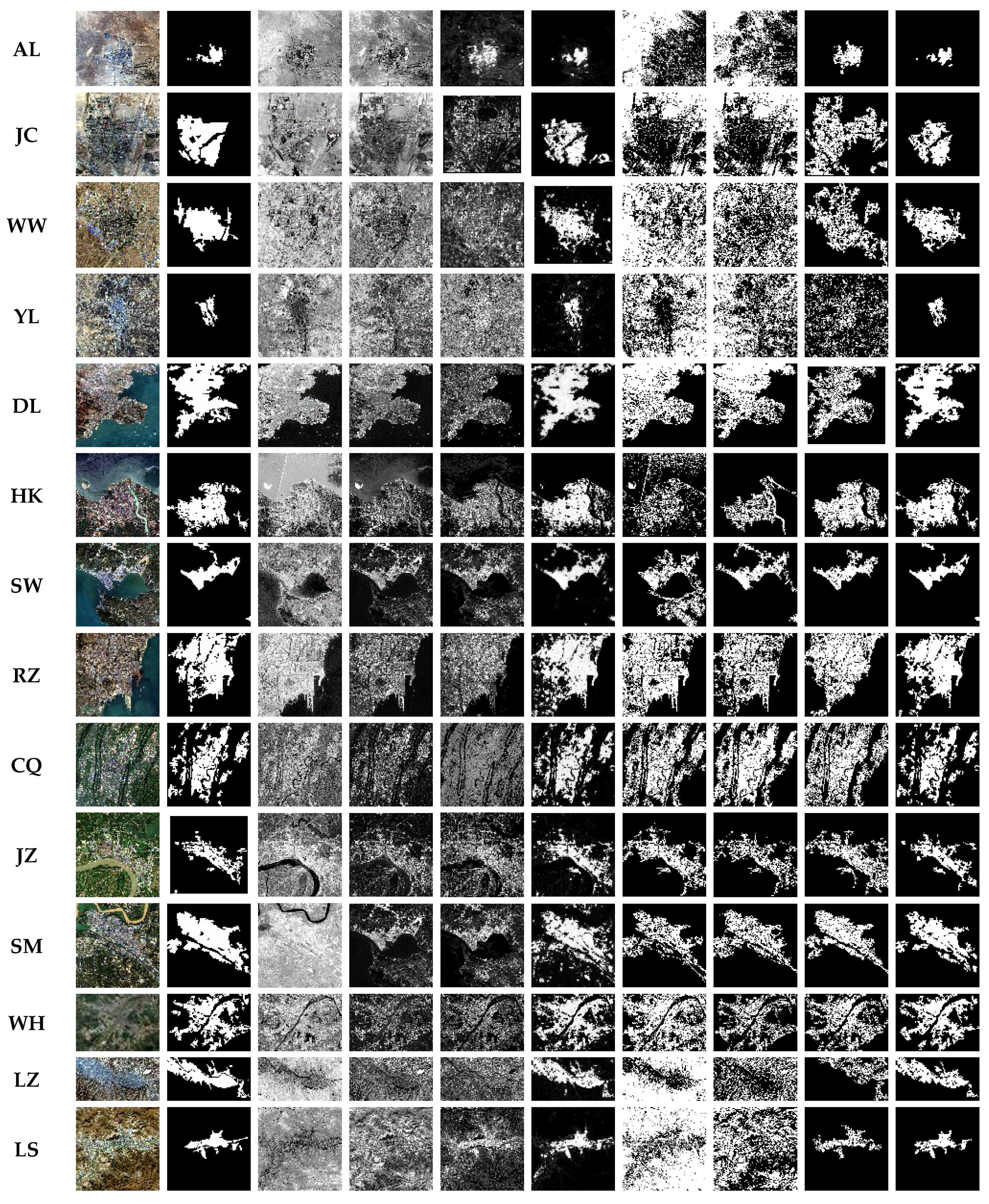 Remotesensing 10 01863 g006a