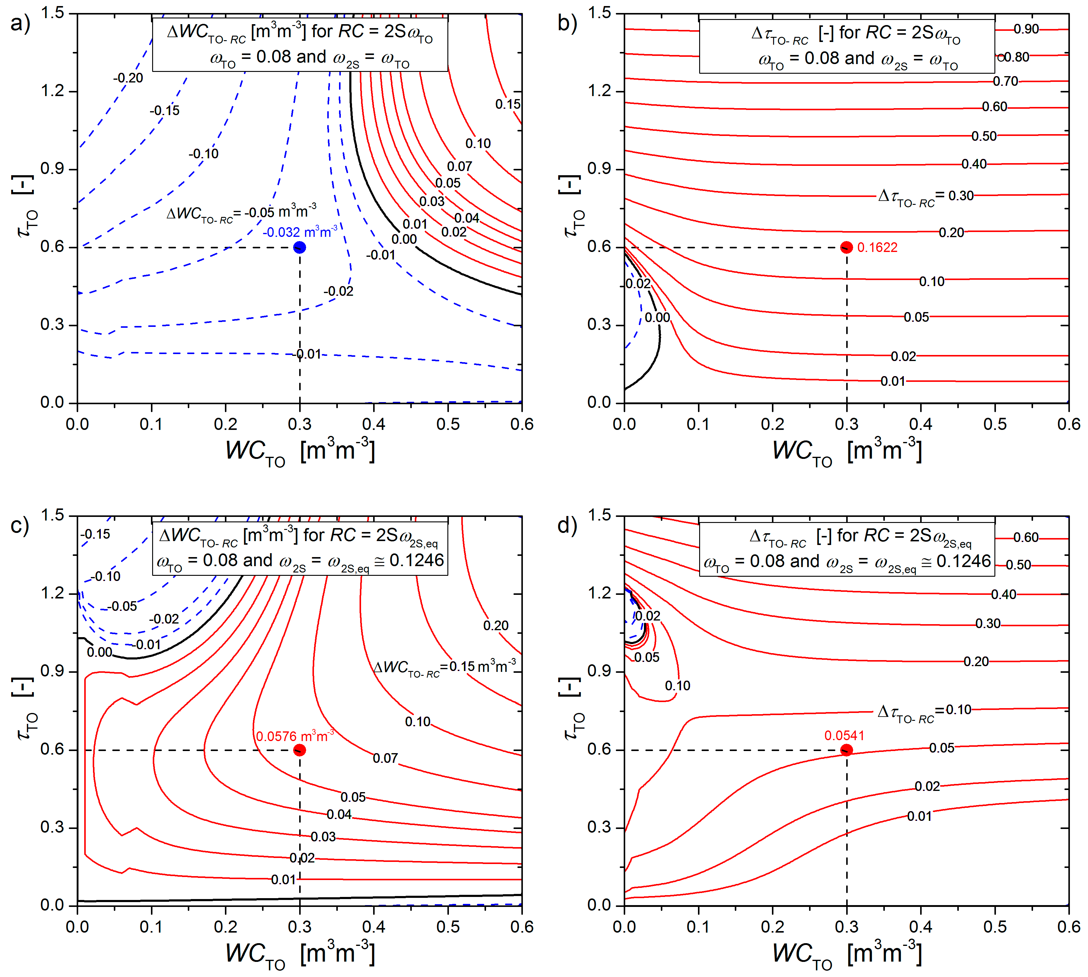Remotesensing 10 01868 g005