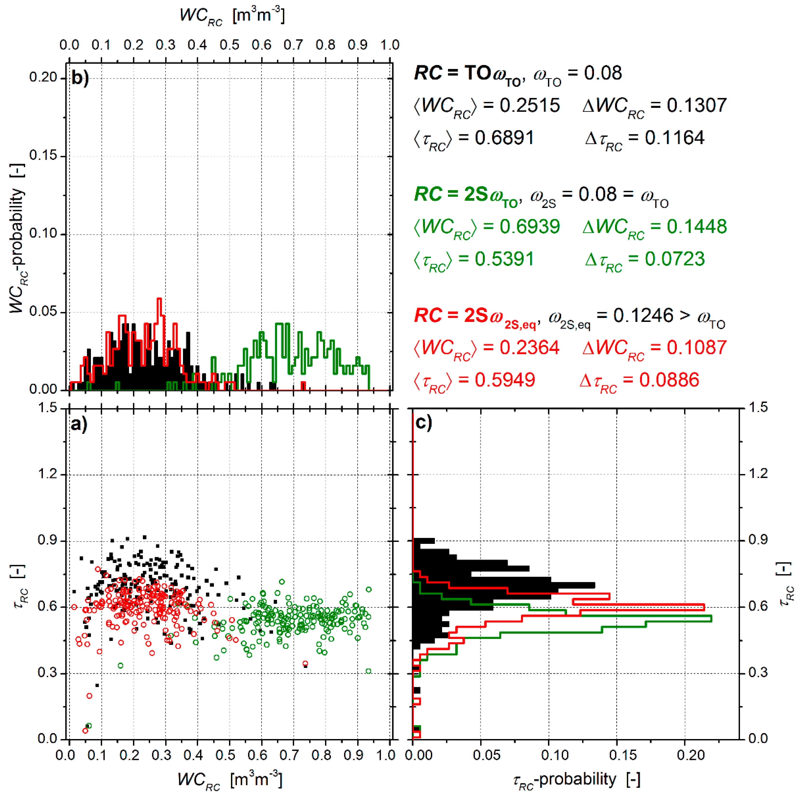 Remotesensing 10 01868 g007