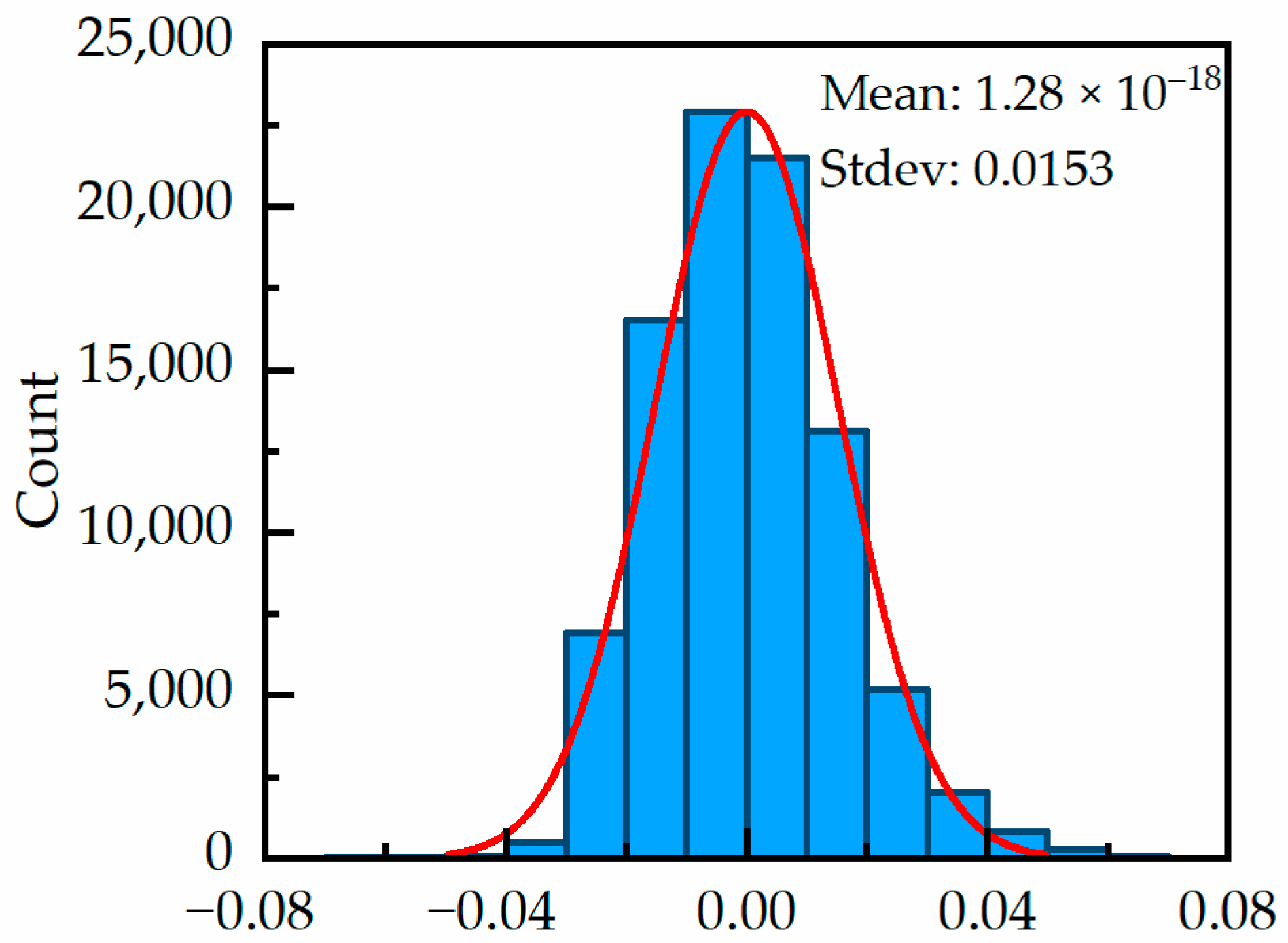 Remotesensing 10 01871 g005