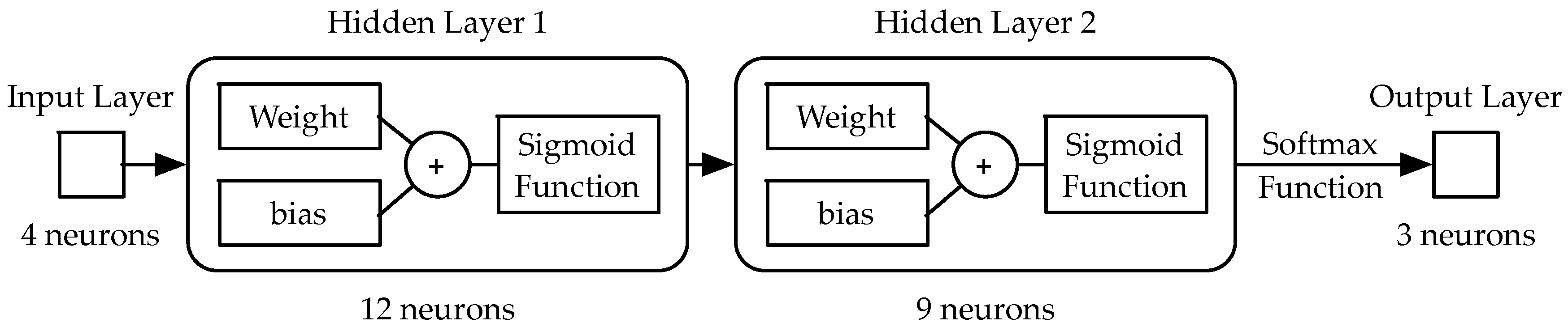 Remotesensing 10 01871 g006