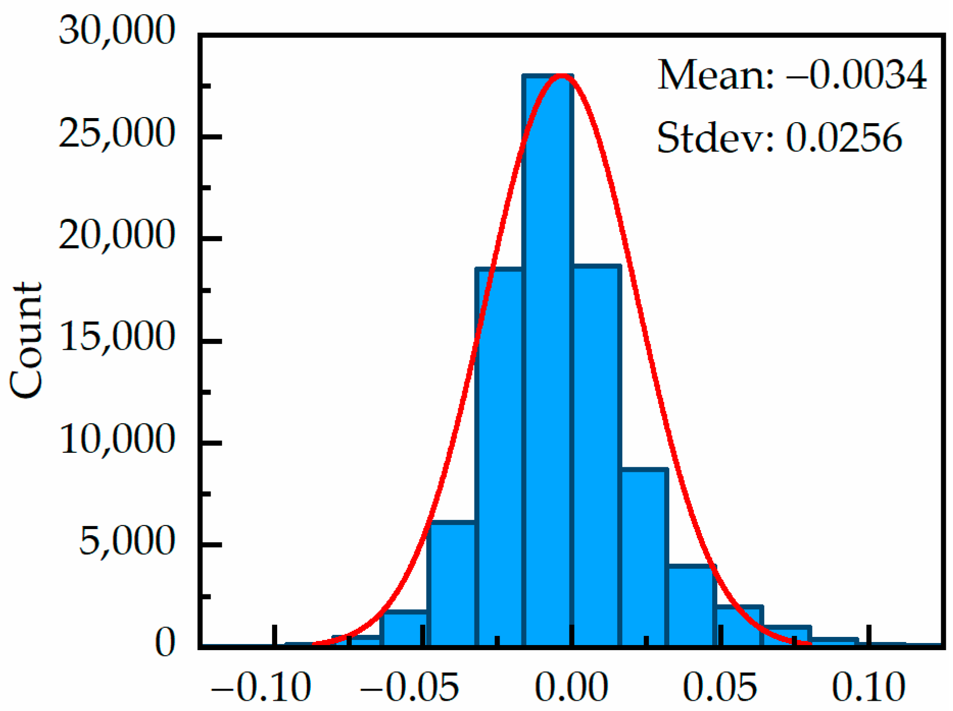 Remotesensing 10 01871 g008